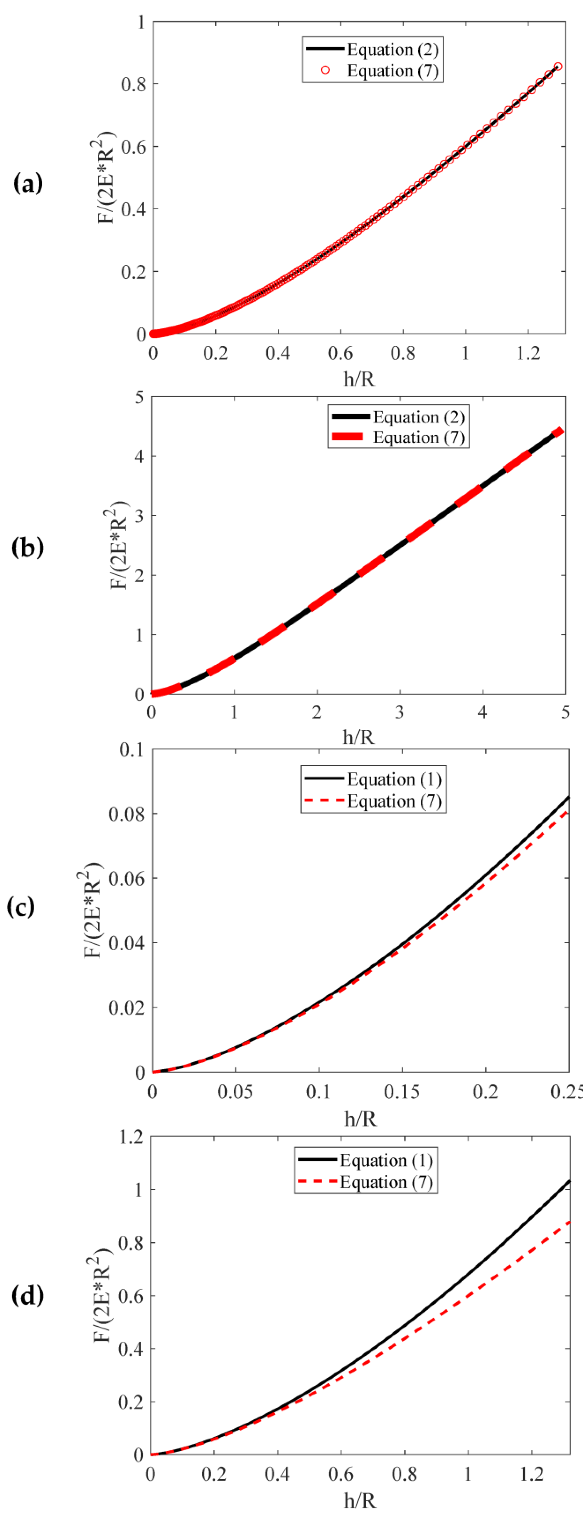 Micromachines 14 01716 g001