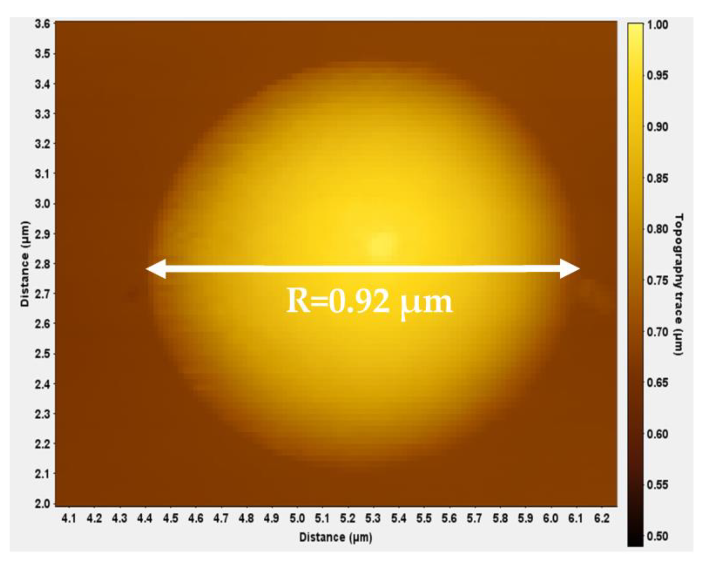Micromachines 14 01716 g003