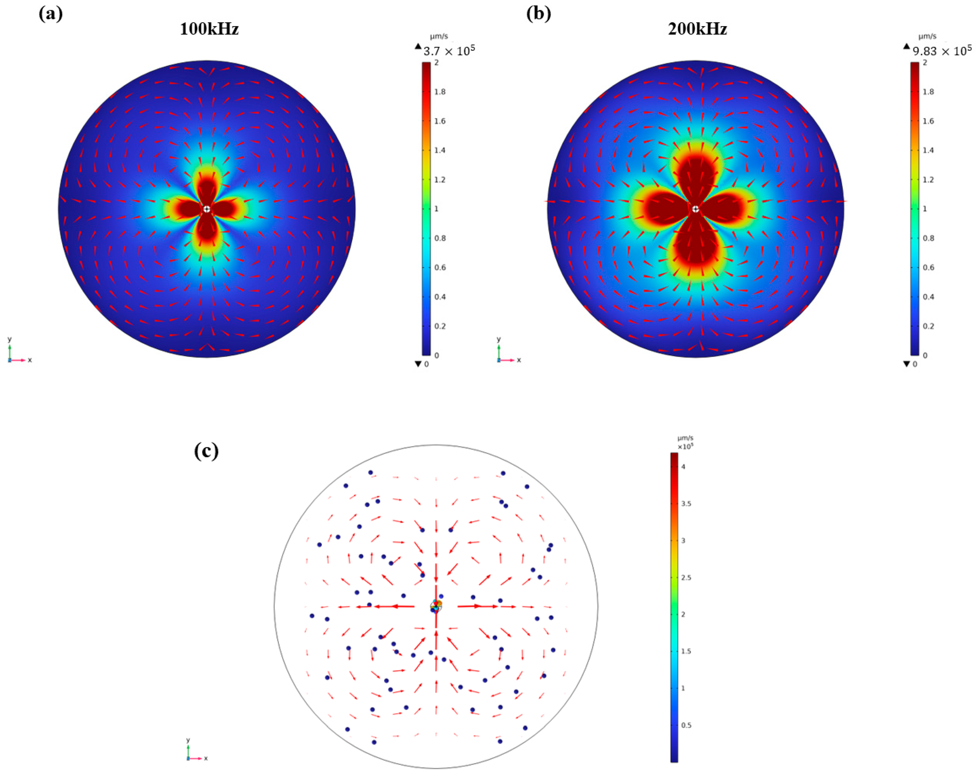 Micromachines 14 01718 g003