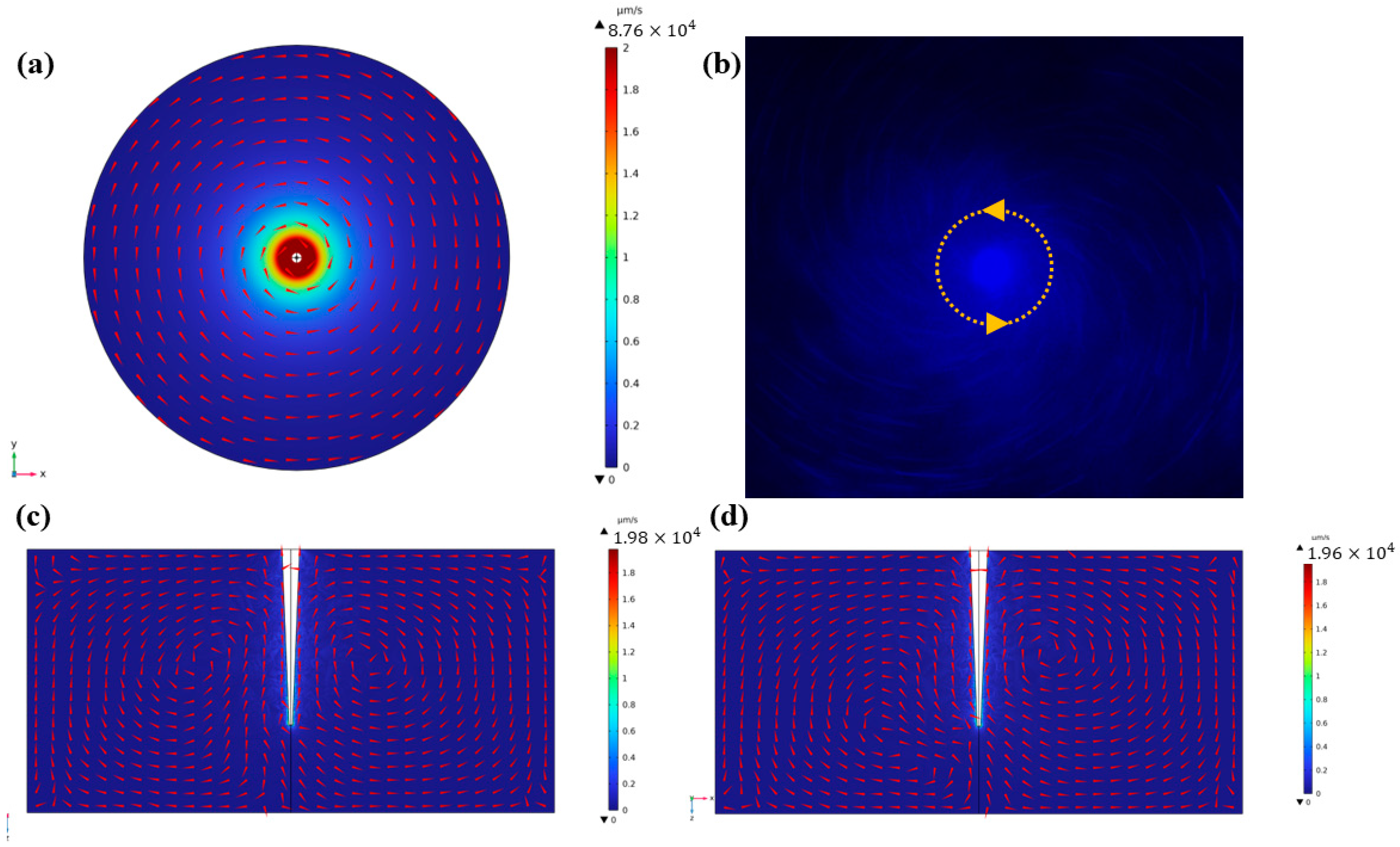 Micromachines 14 01718 g004