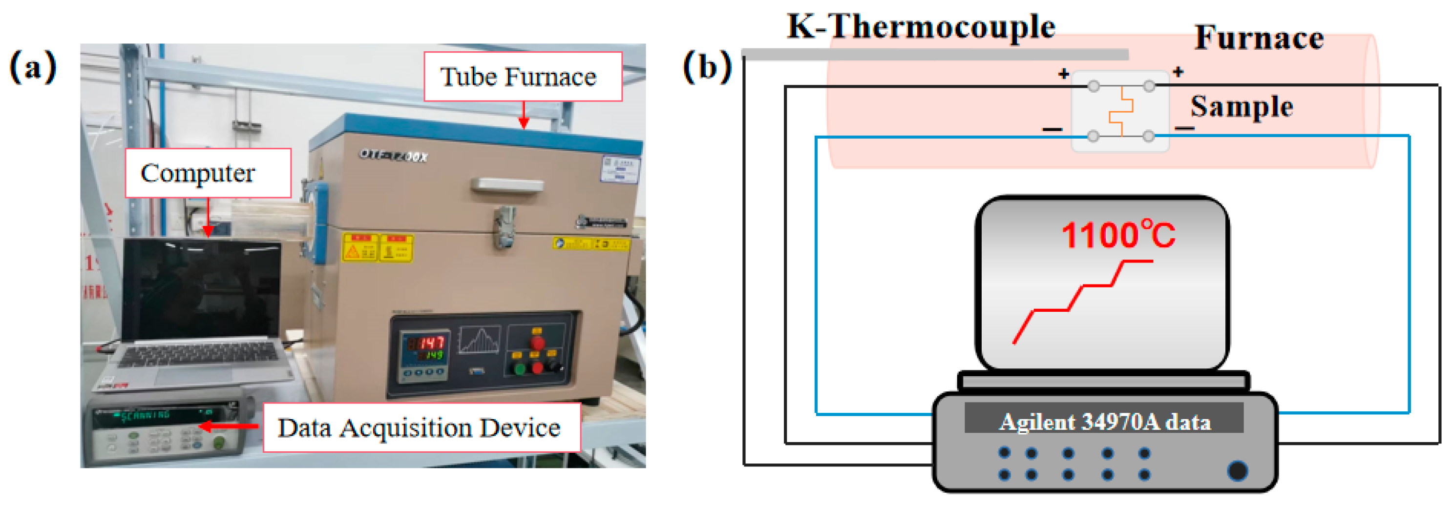 Micromachines 14 01719 g003