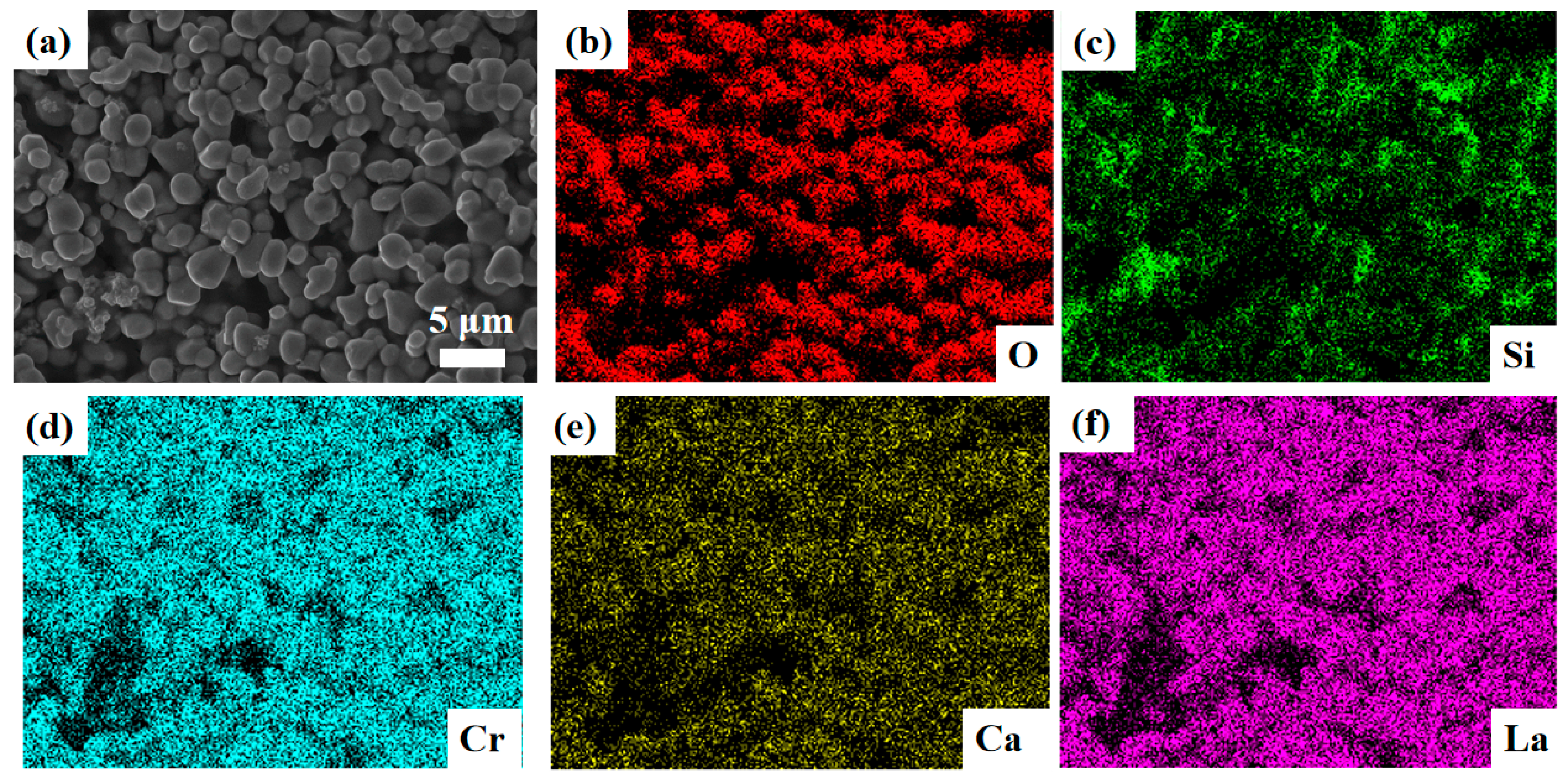 Micromachines 14 01719 g005