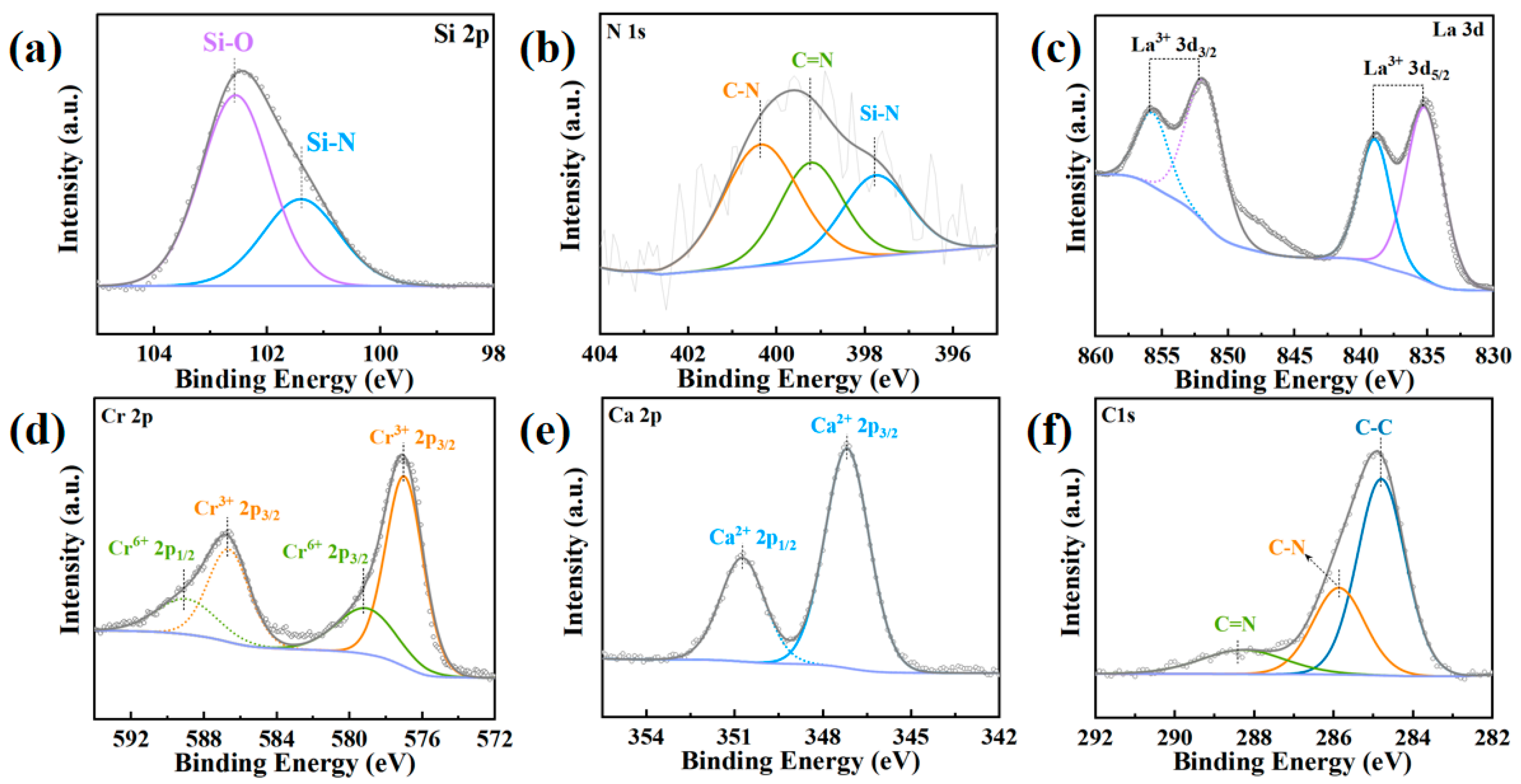 Micromachines 14 01719 g007