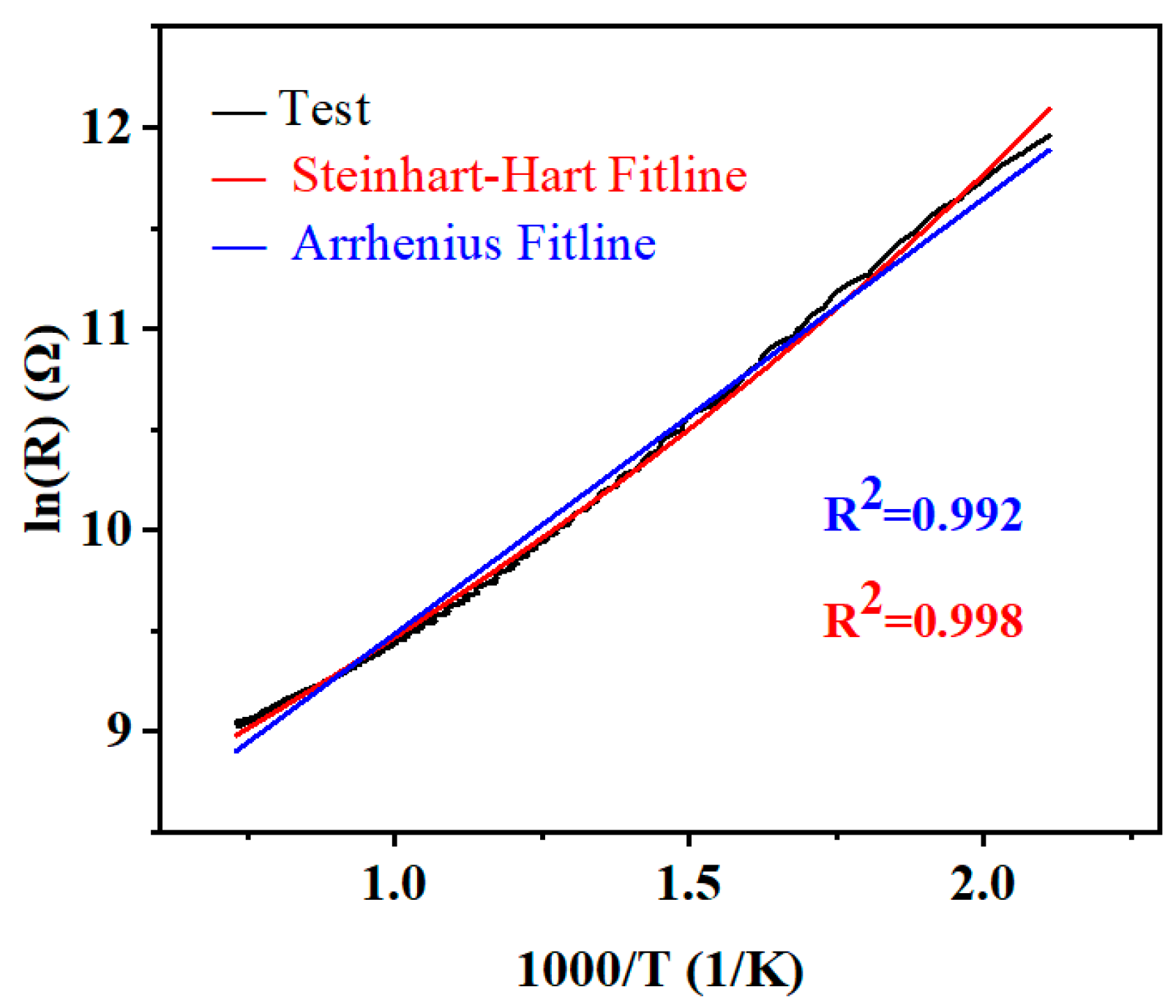 Micromachines 14 01719 g011