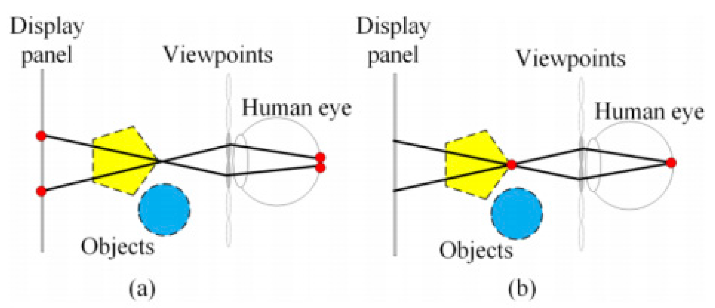 Micromachines 14 01720 g001