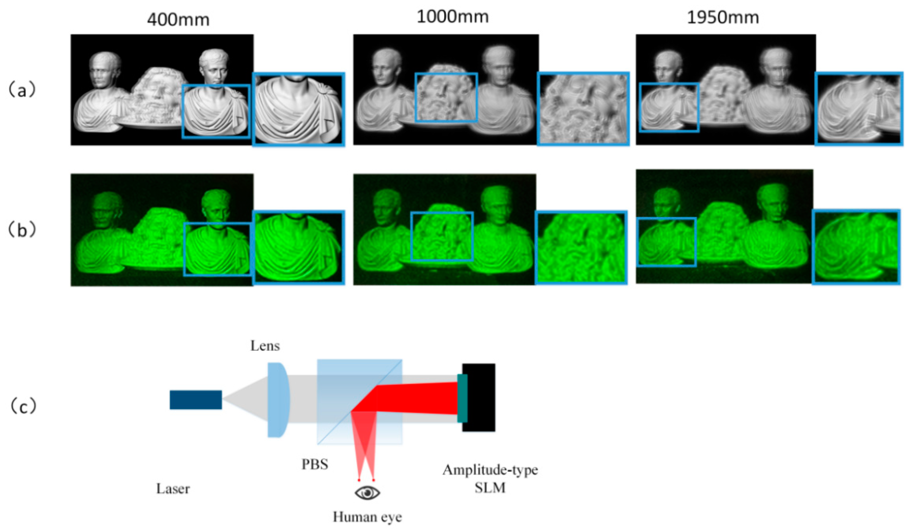 Micromachines 14 01720 g003