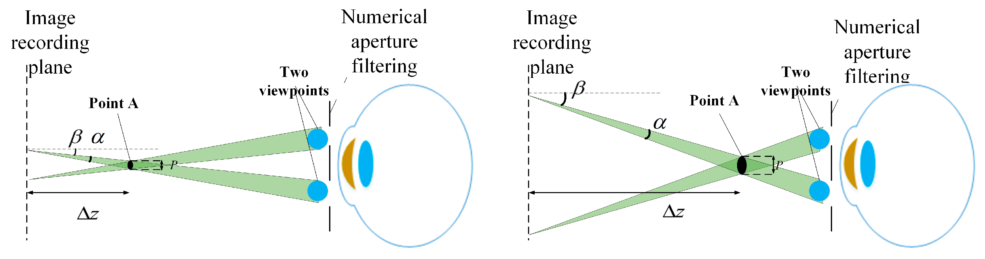 Micromachines 14 01720 g004