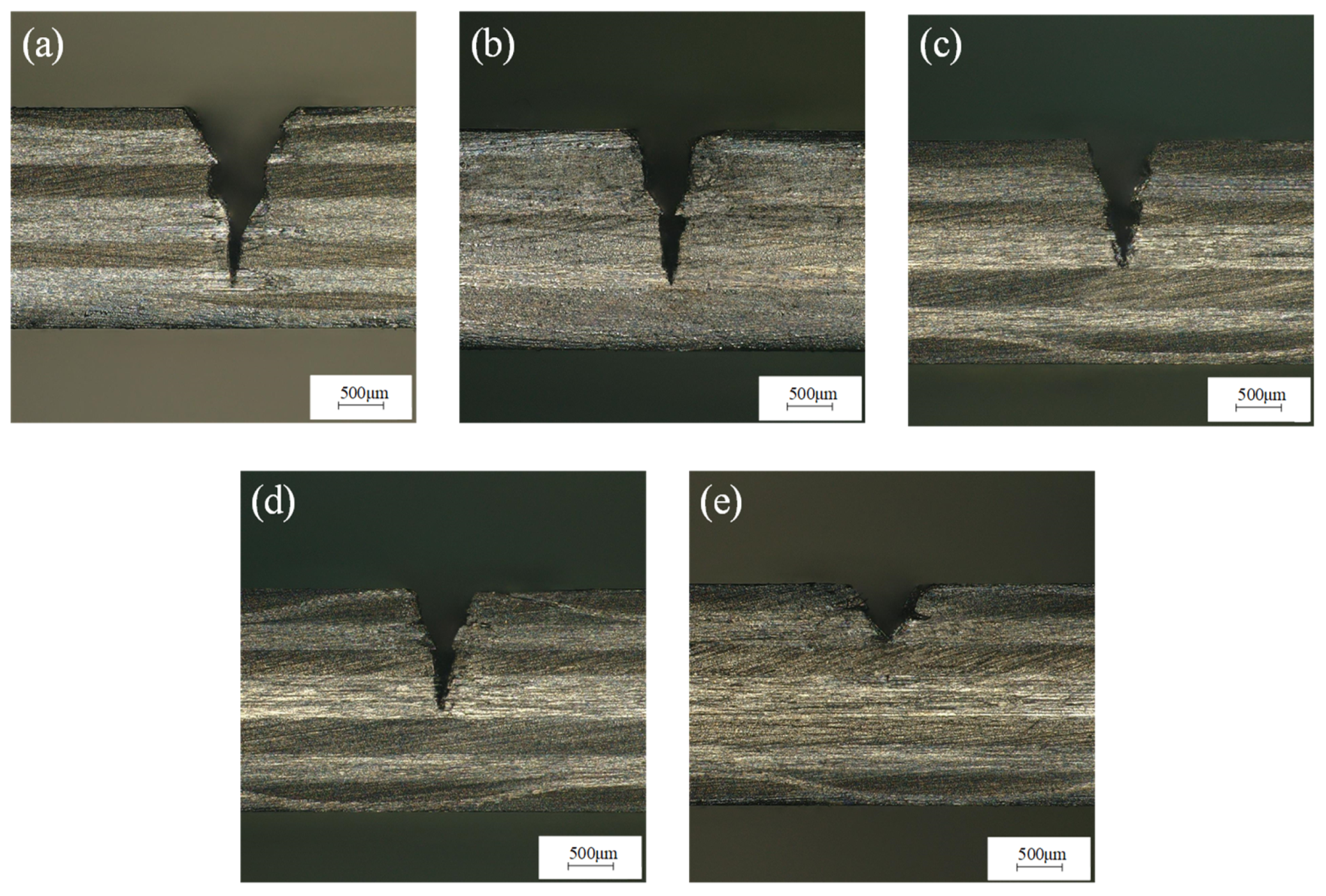 Micromachines 14 01721 g007