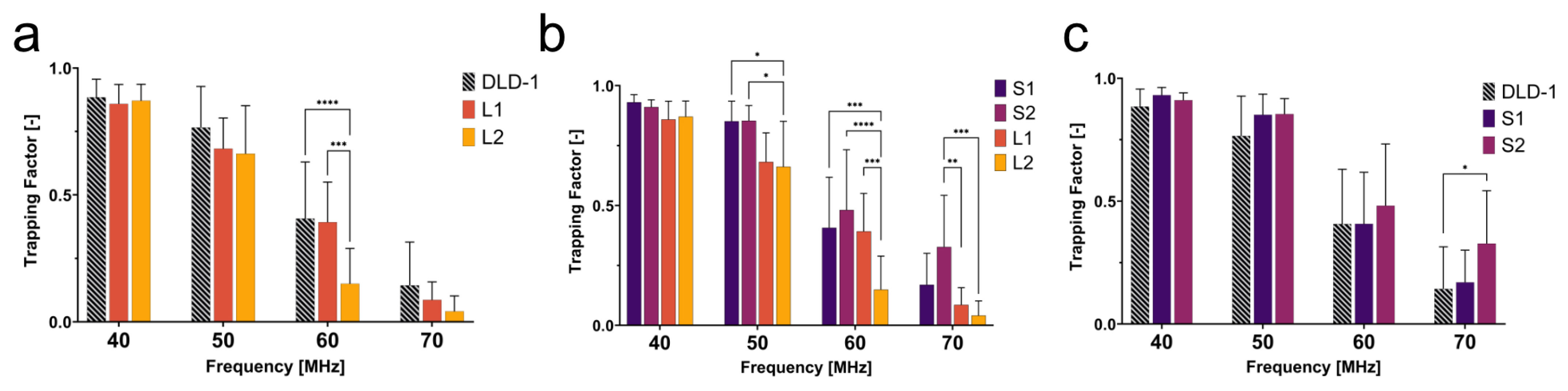 Micromachines 14 01723 g004