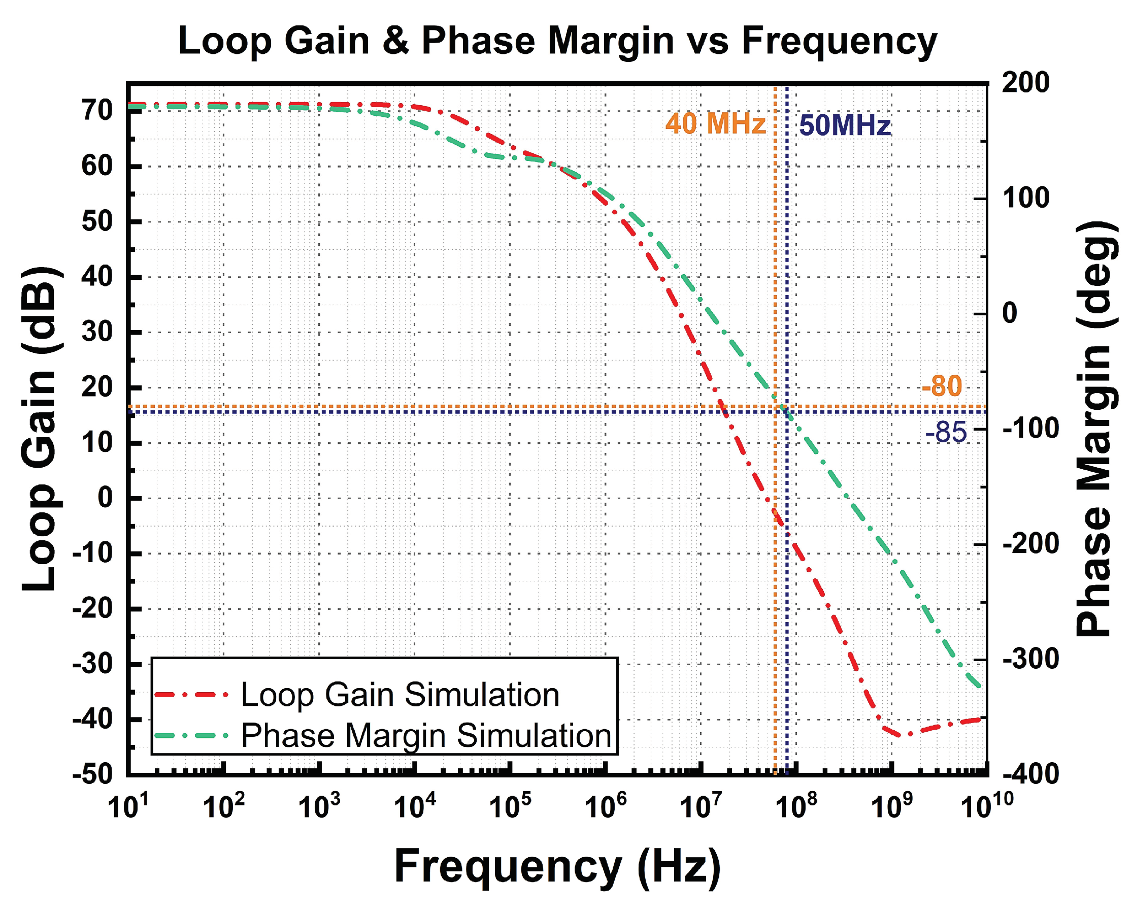 Micromachines 14 01724 g007