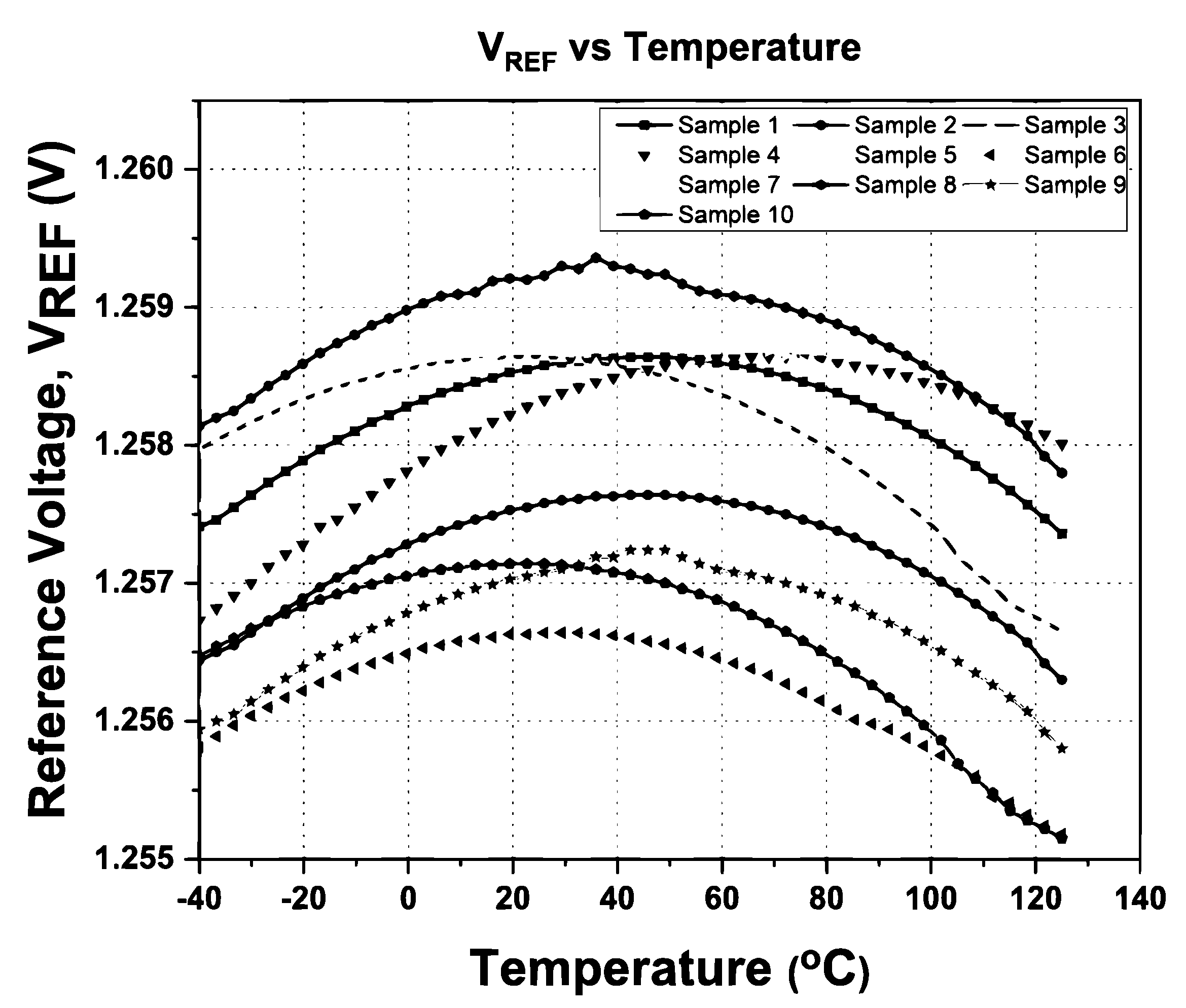 Micromachines 14 01724 g017