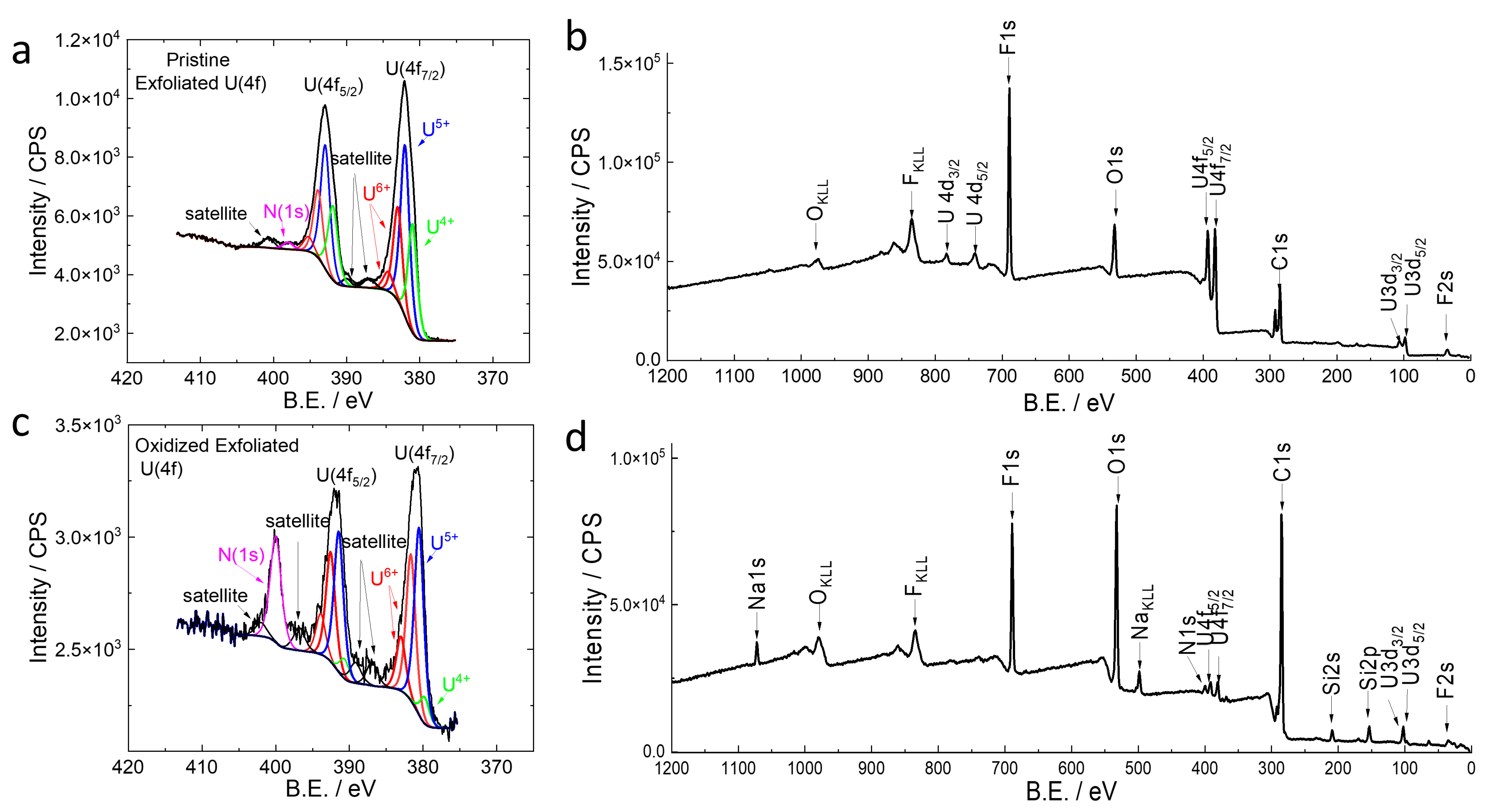 Micromachines 14 01727 g004