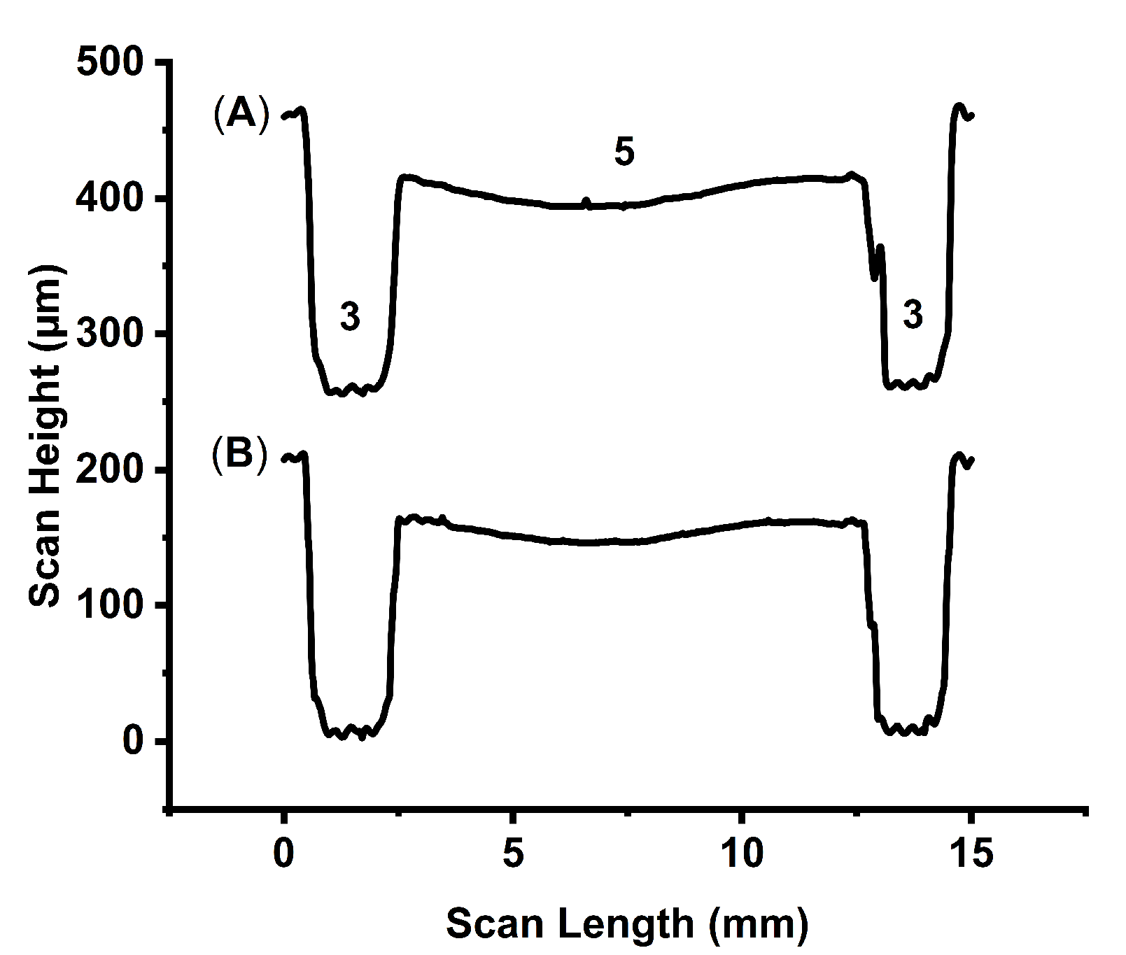 Micromachines 14 01728 g004