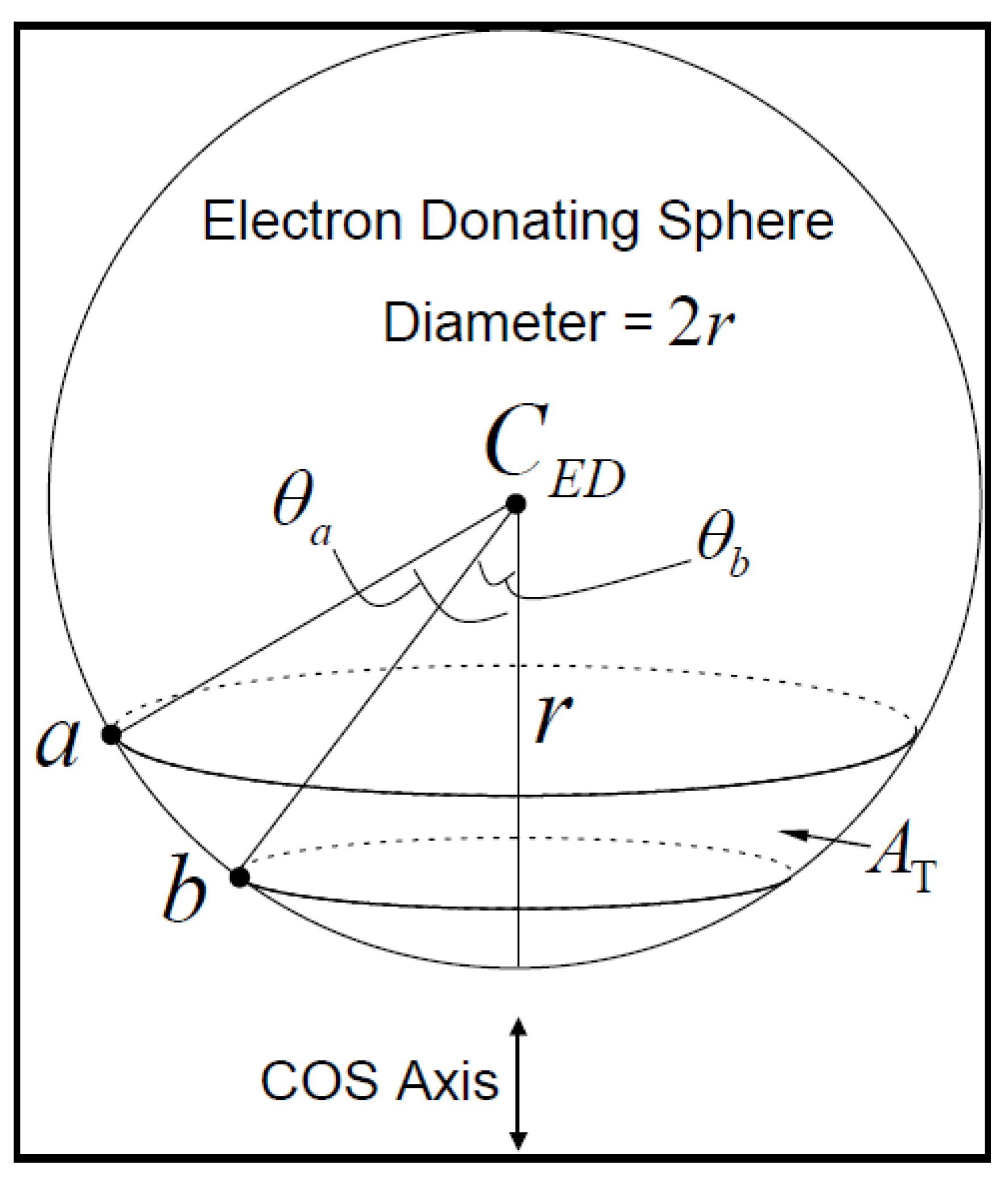 Micromachines 14 01731 g006
