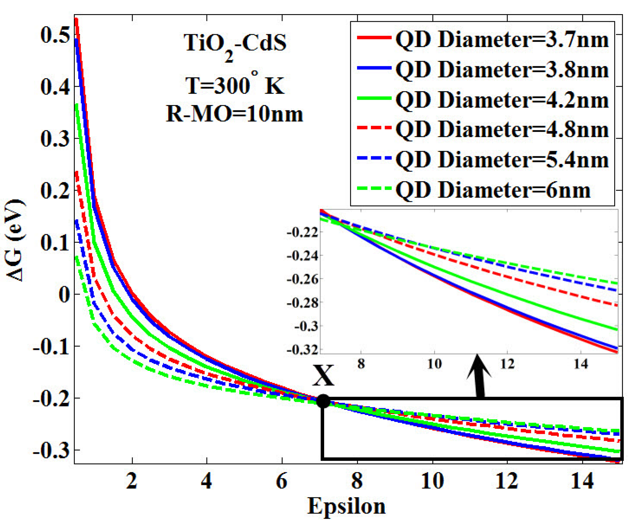 Micromachines 14 01731 g011