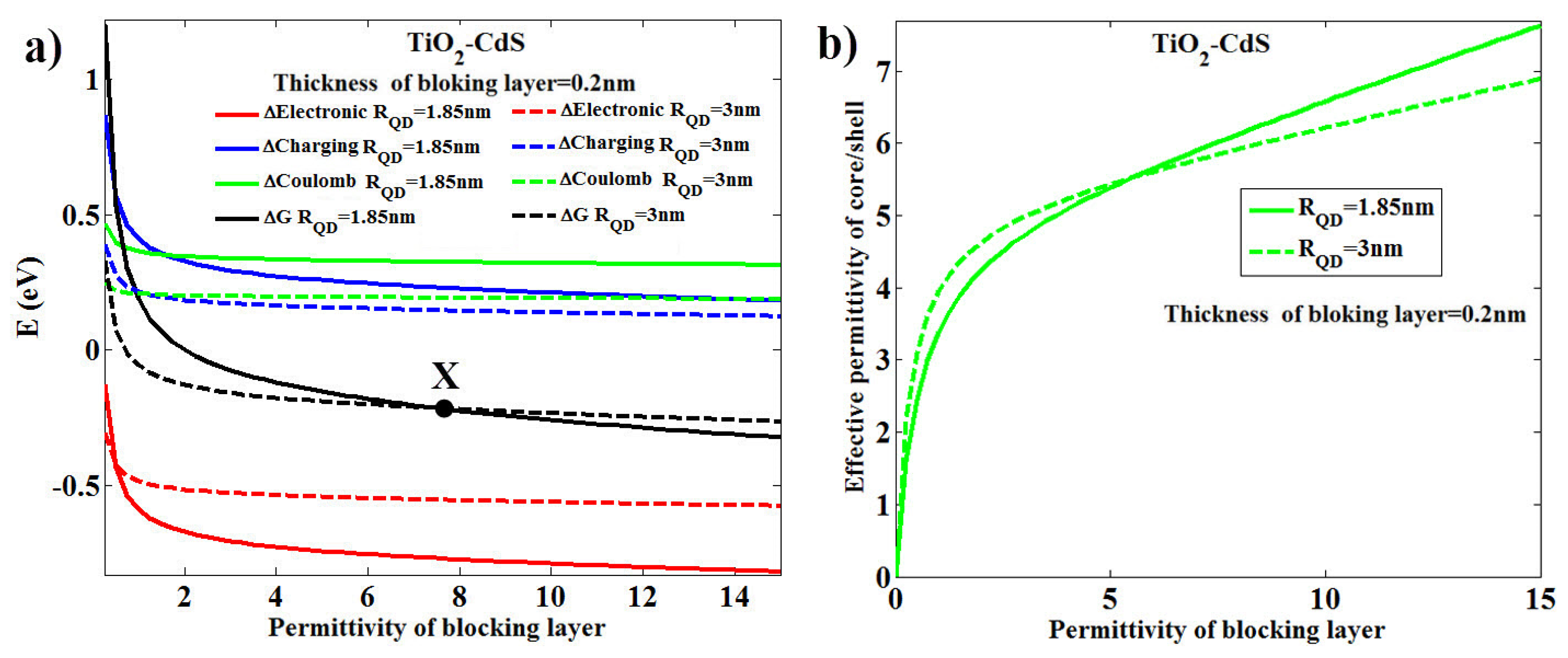 Micromachines 14 01731 g012
