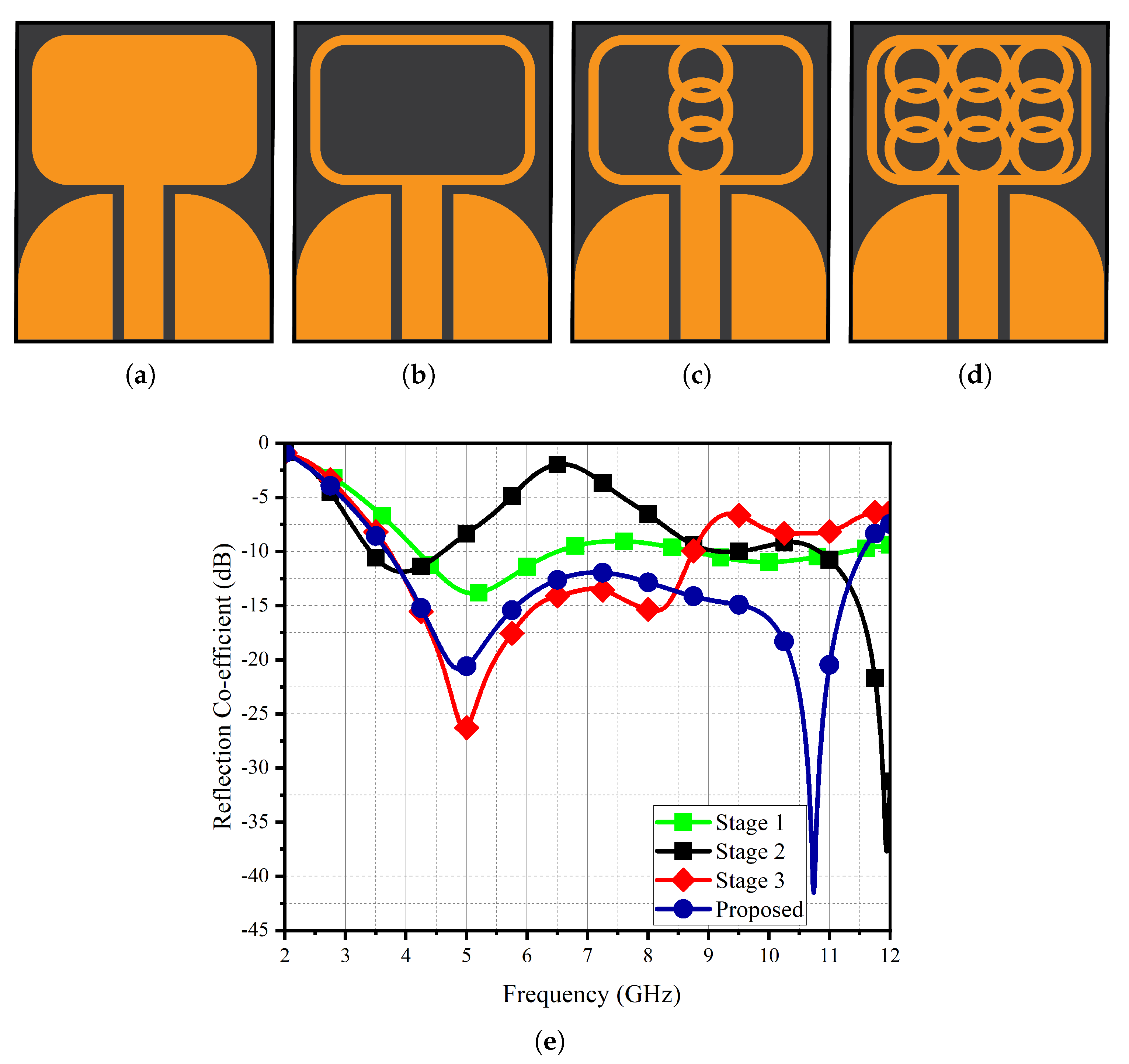 Micromachines 14 01732 g002