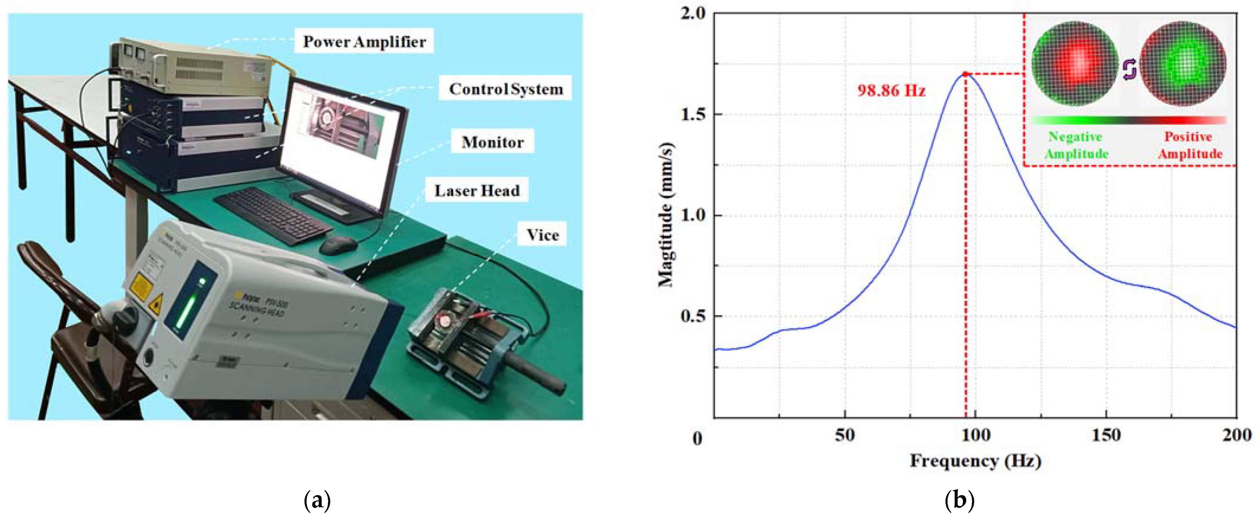 Micromachines 14 01733 g006
