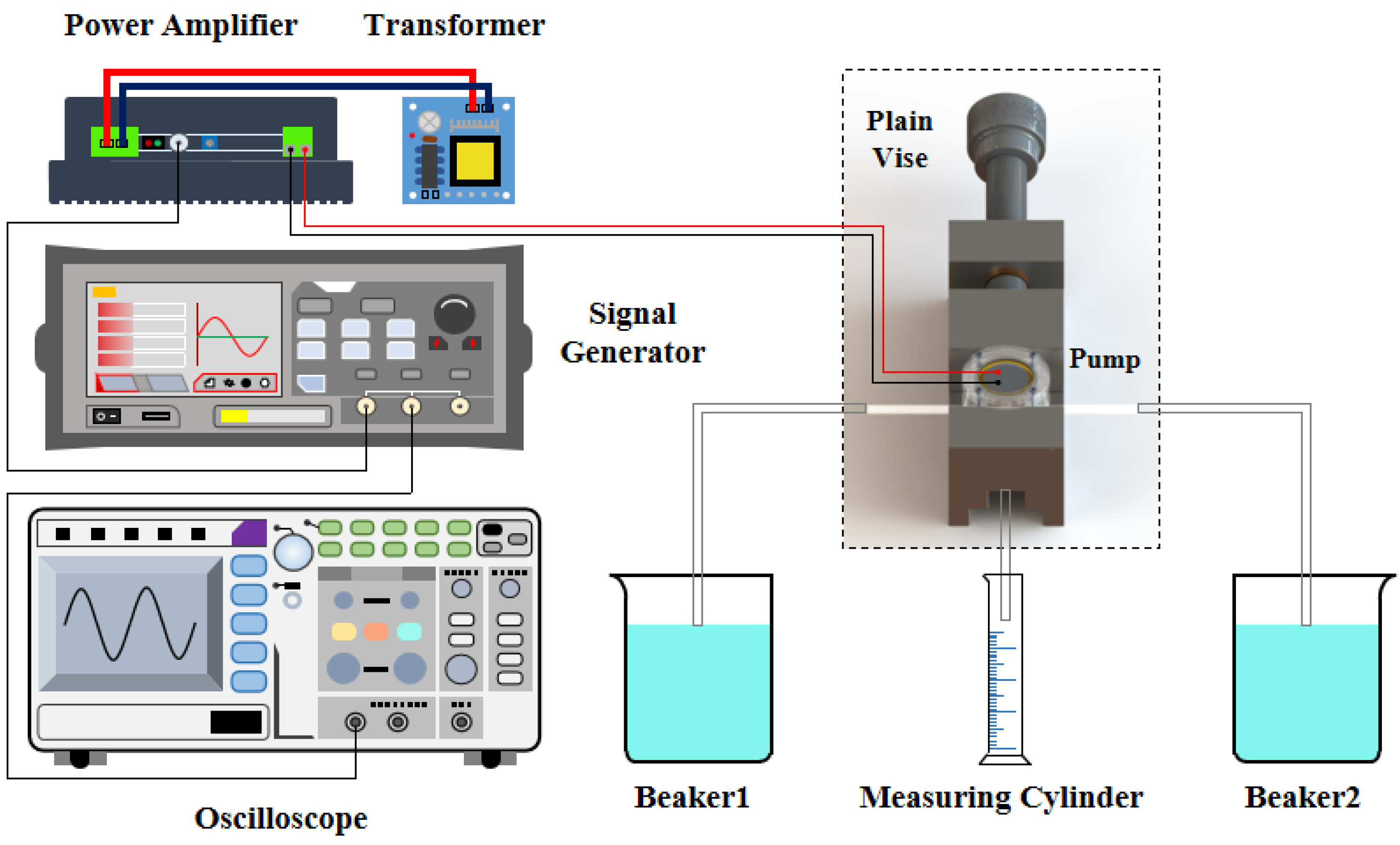 Micromachines 14 01733 g007