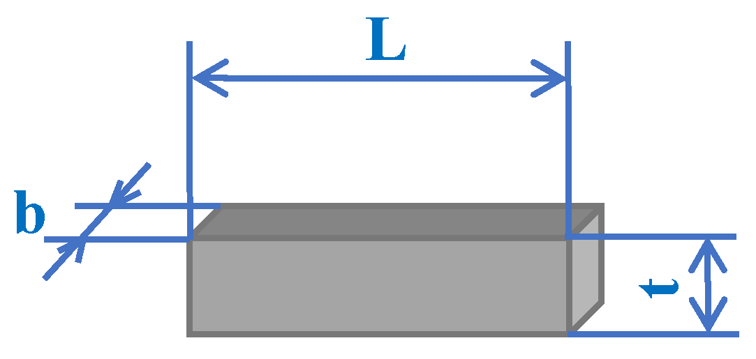 Micromachines 14 01733 g009