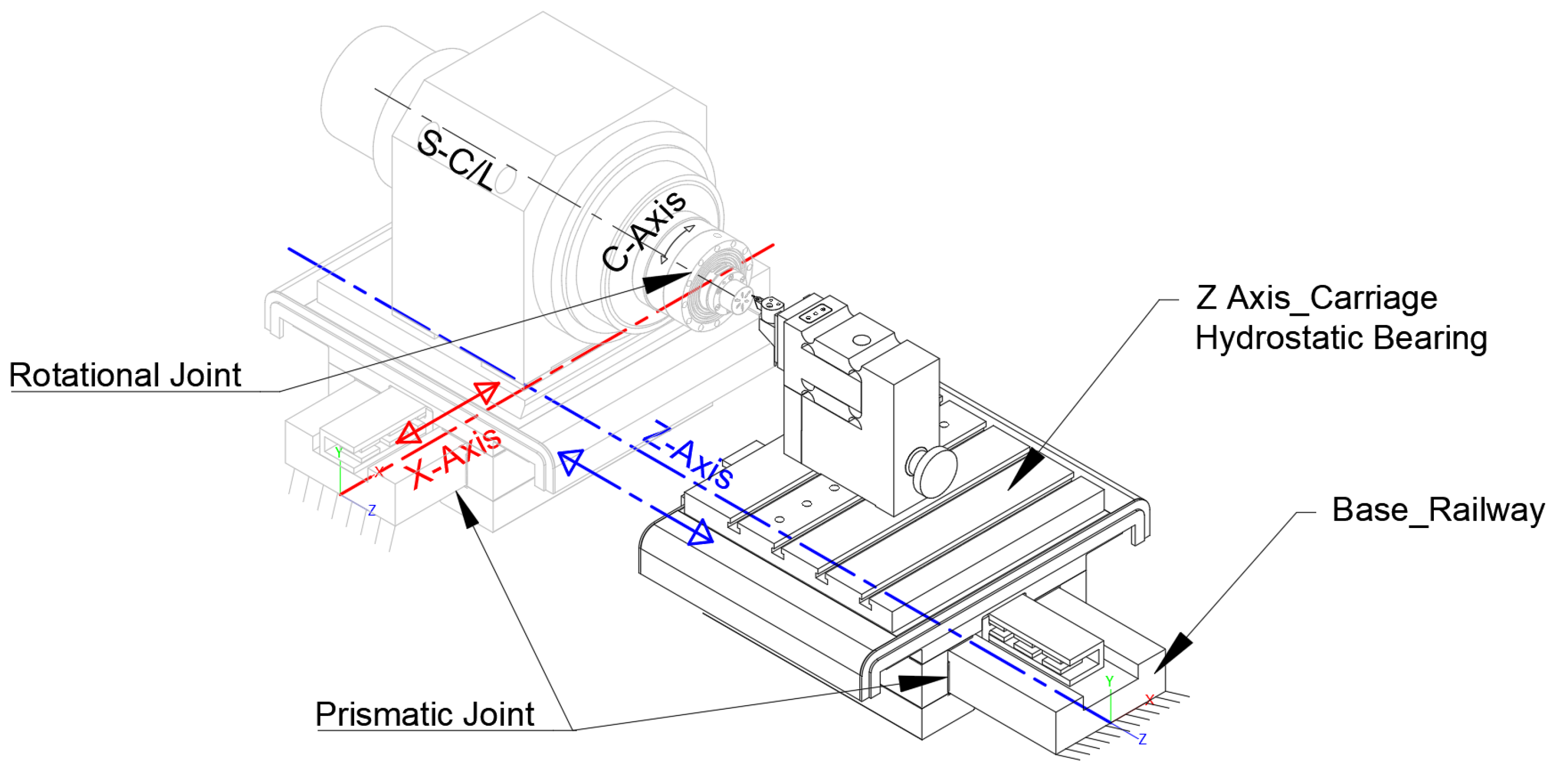 Micromachines 14 01734 g001
