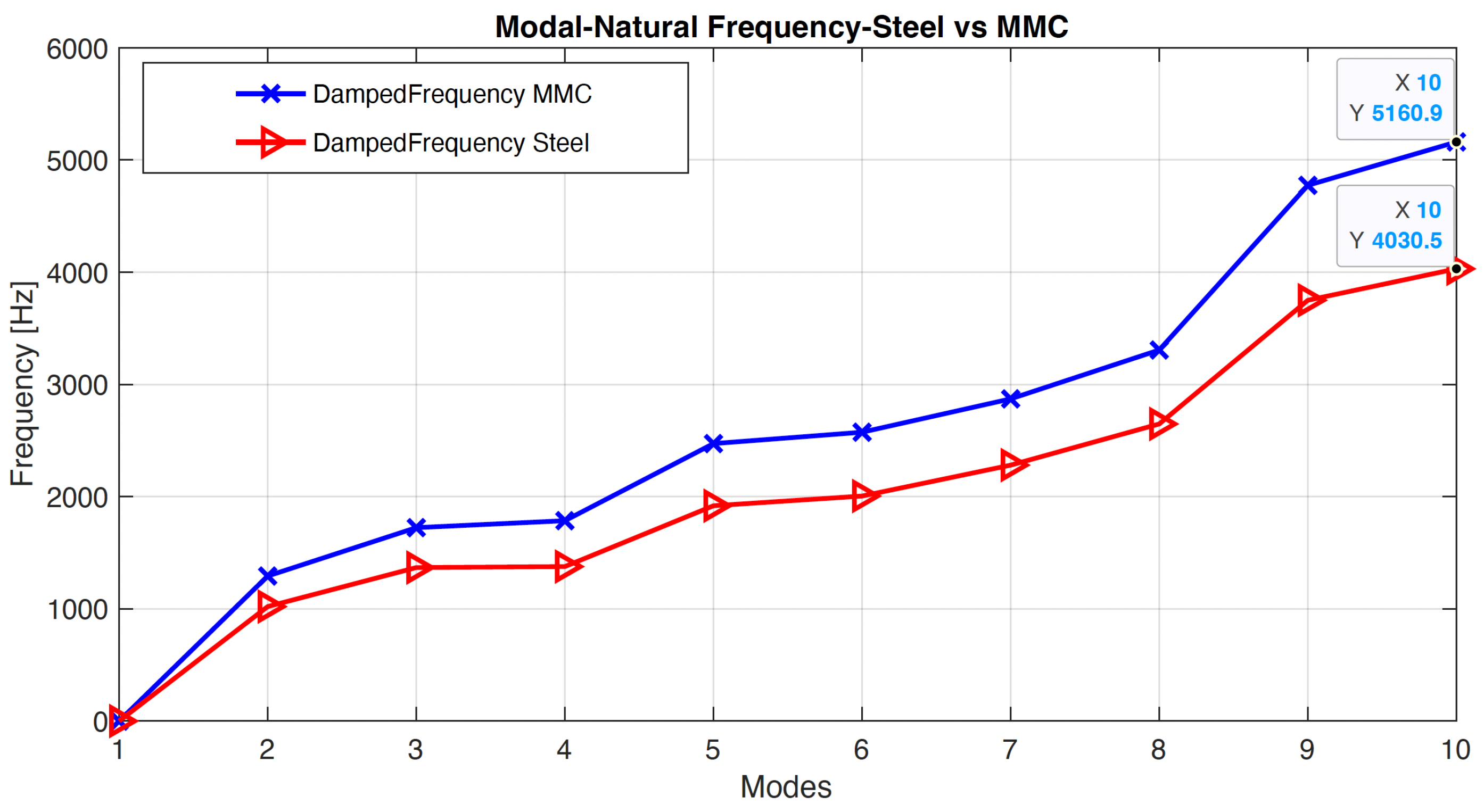 Micromachines 14 01734 g004