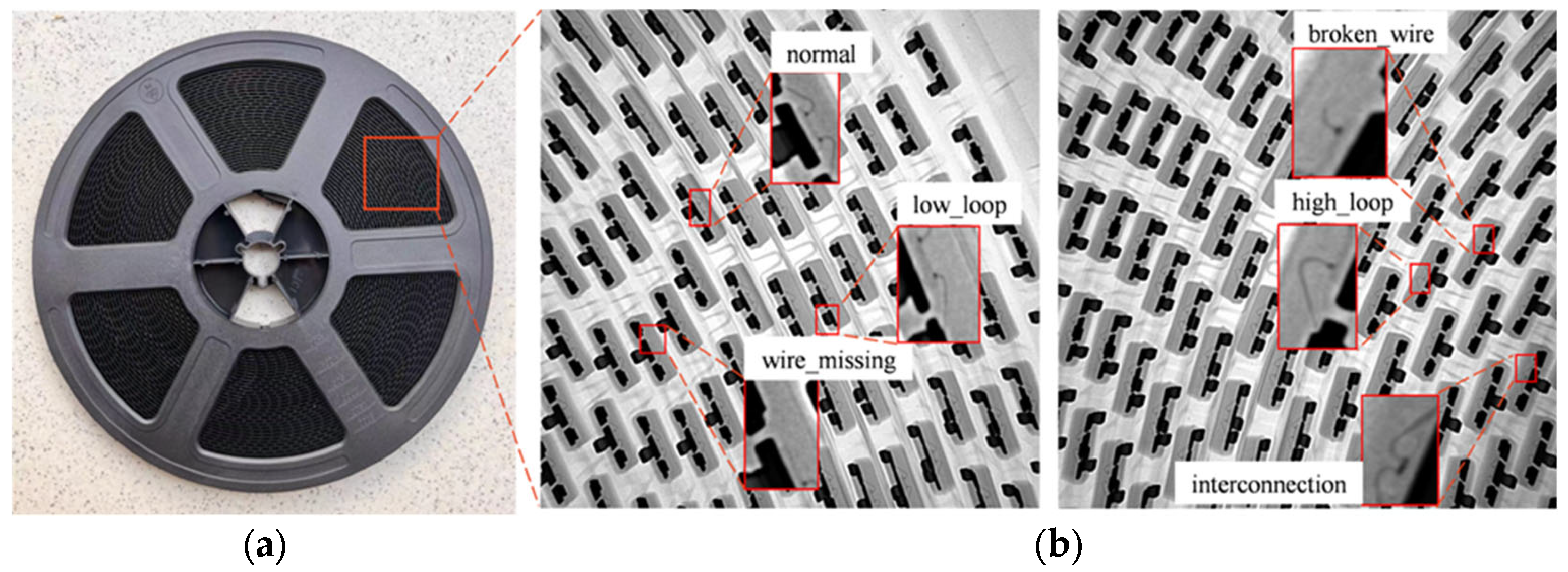 Micromachines 14 01737 g002