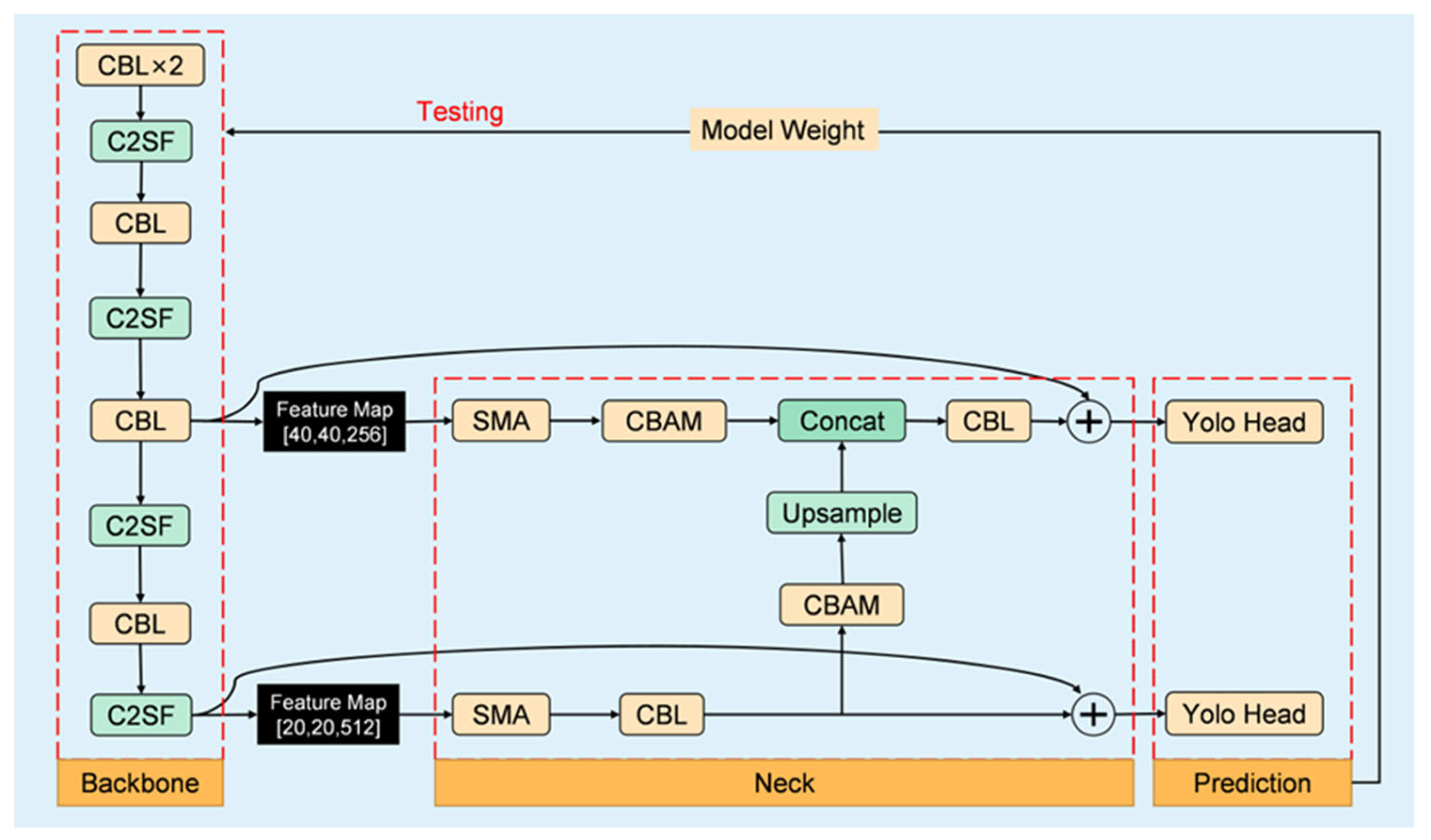 Micromachines 14 01737 g003