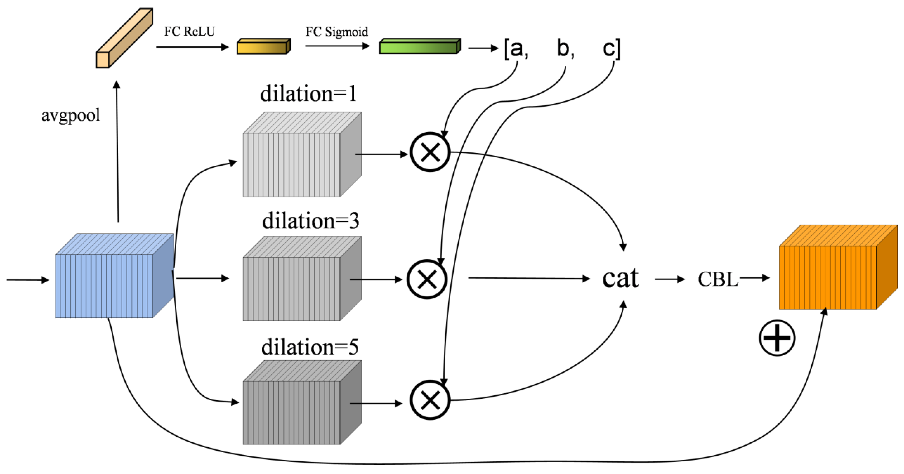 Micromachines 14 01737 g005