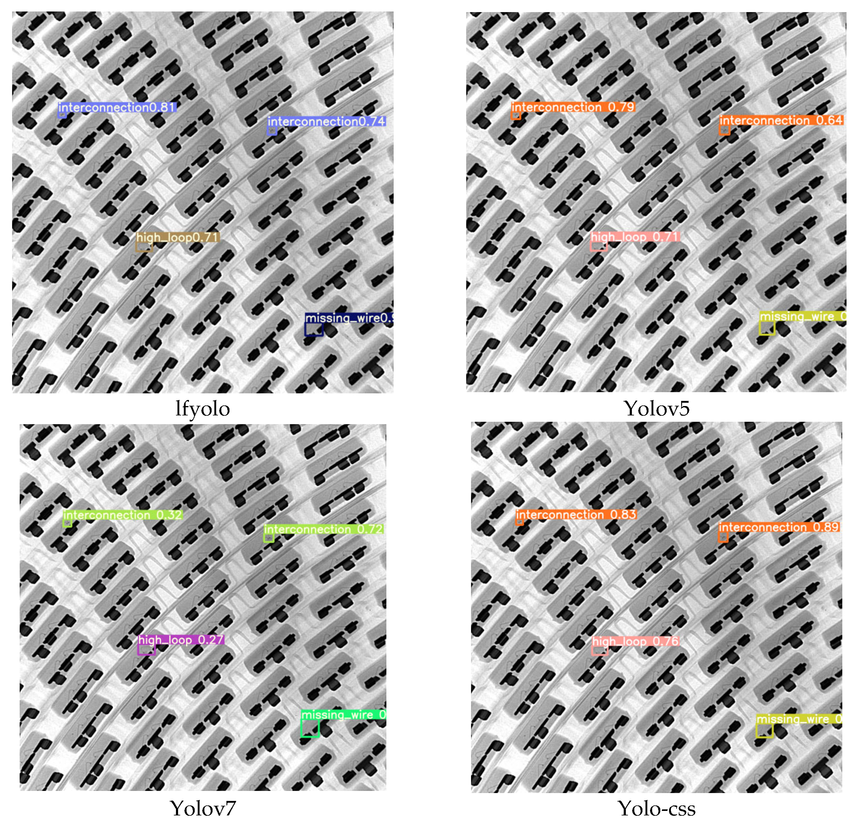 Micromachines 14 01737 g009