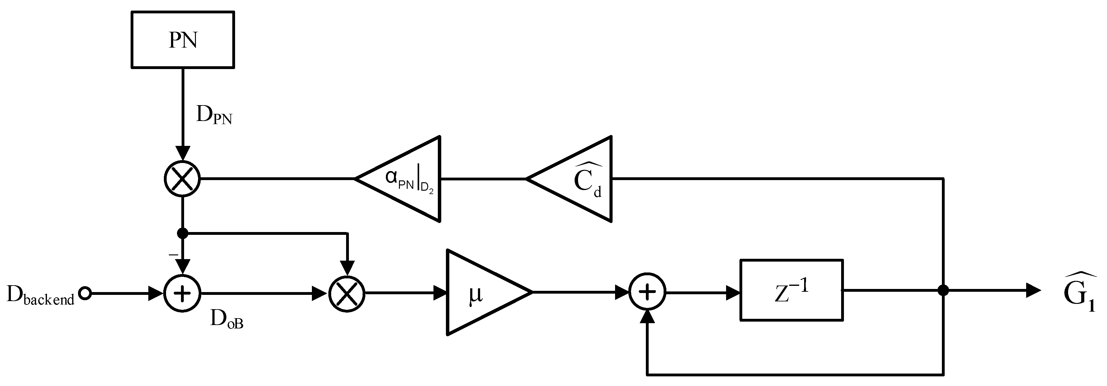 Micromachines 14 01738 g005
