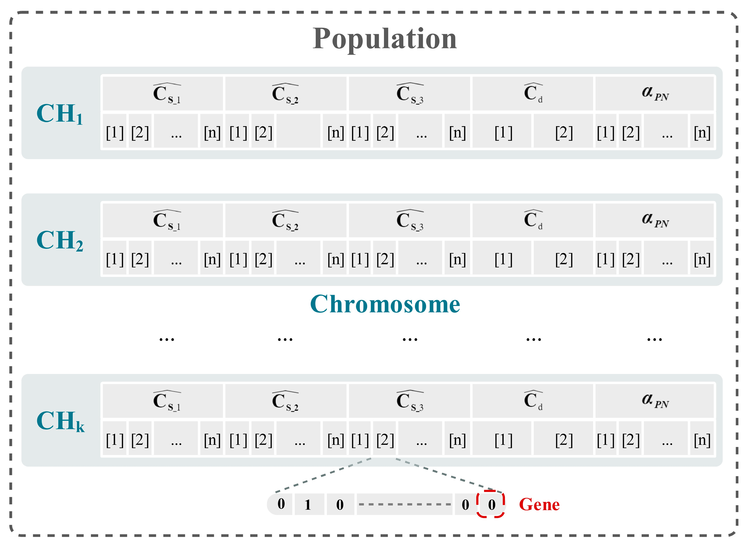 Micromachines 14 01738 g007