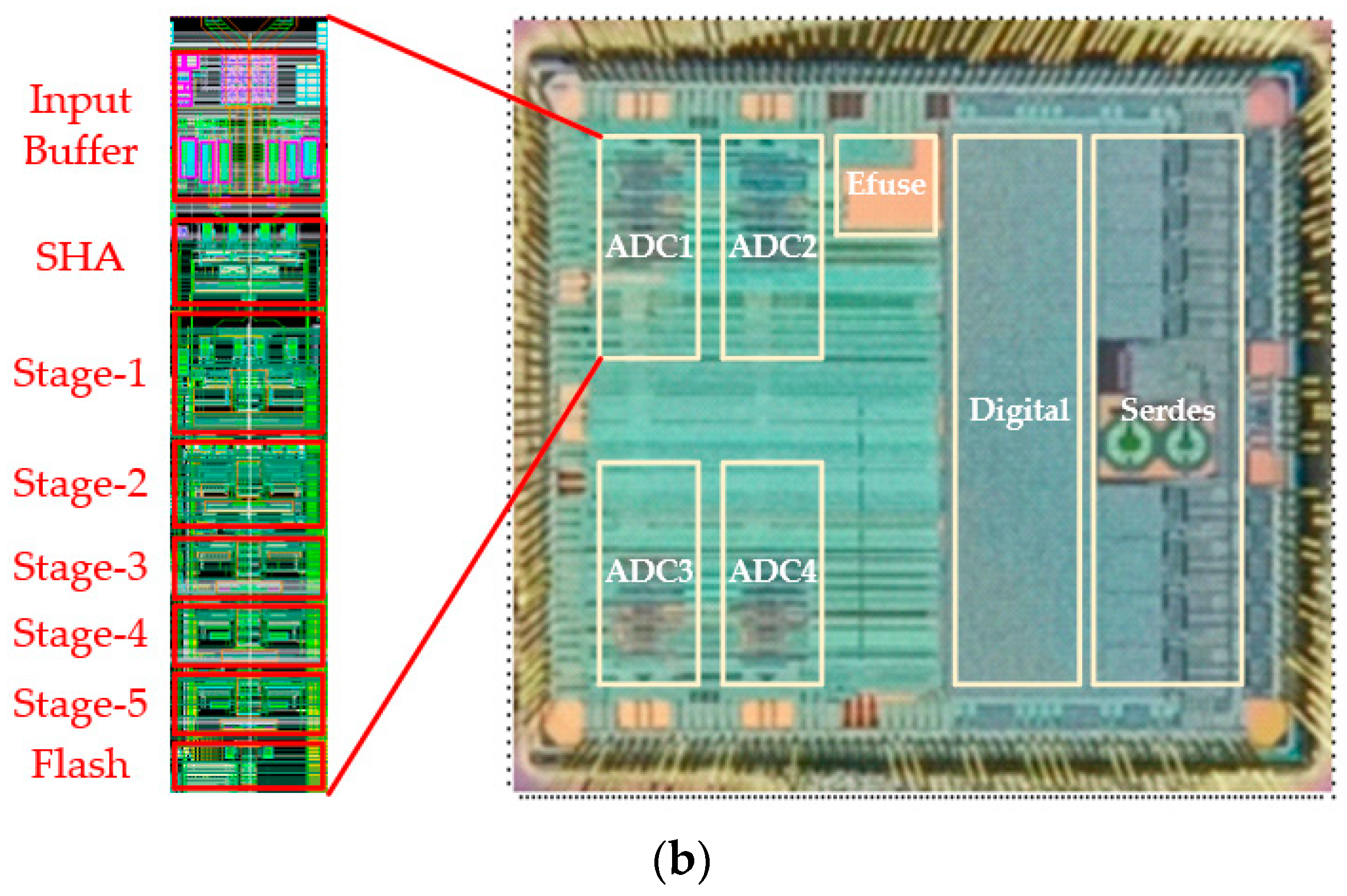 Micromachines 14 01738 g009b