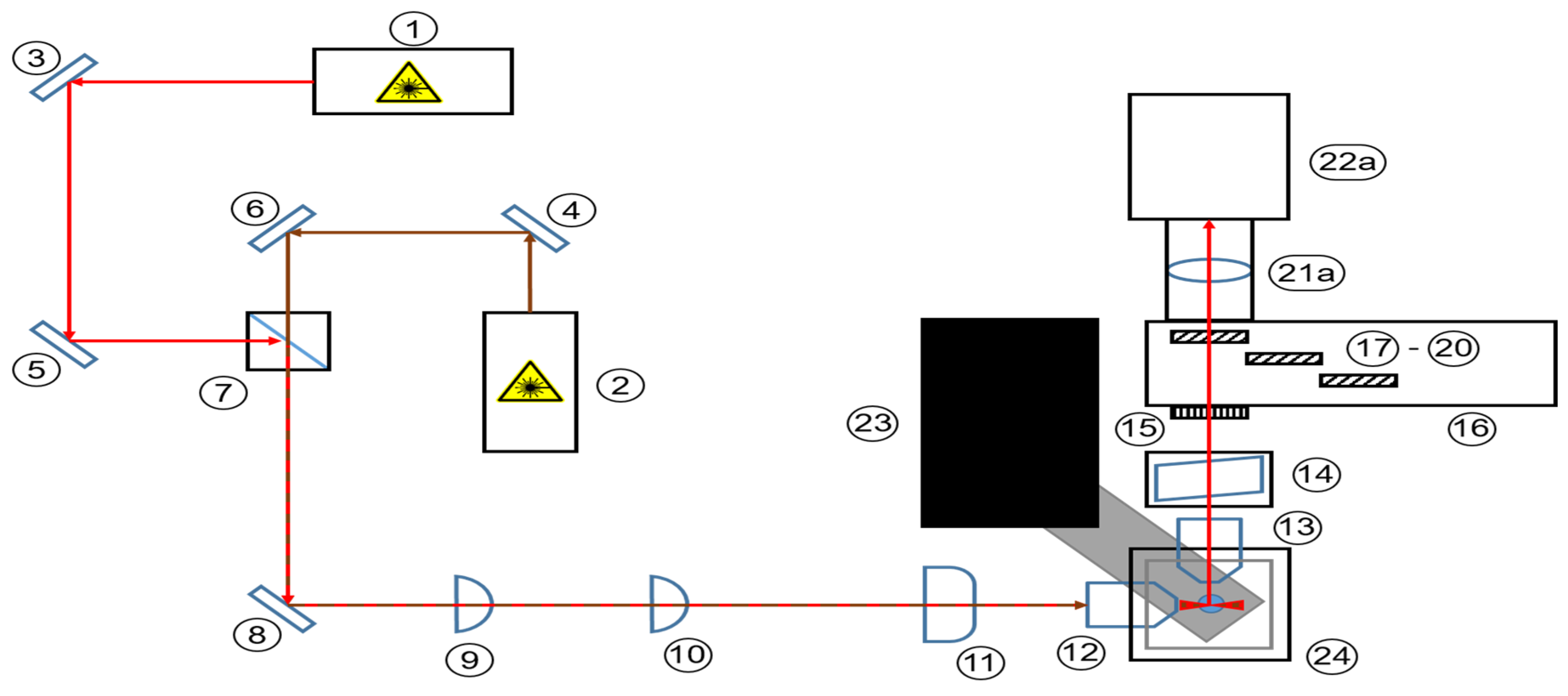 Micromachines 14 01739 g002