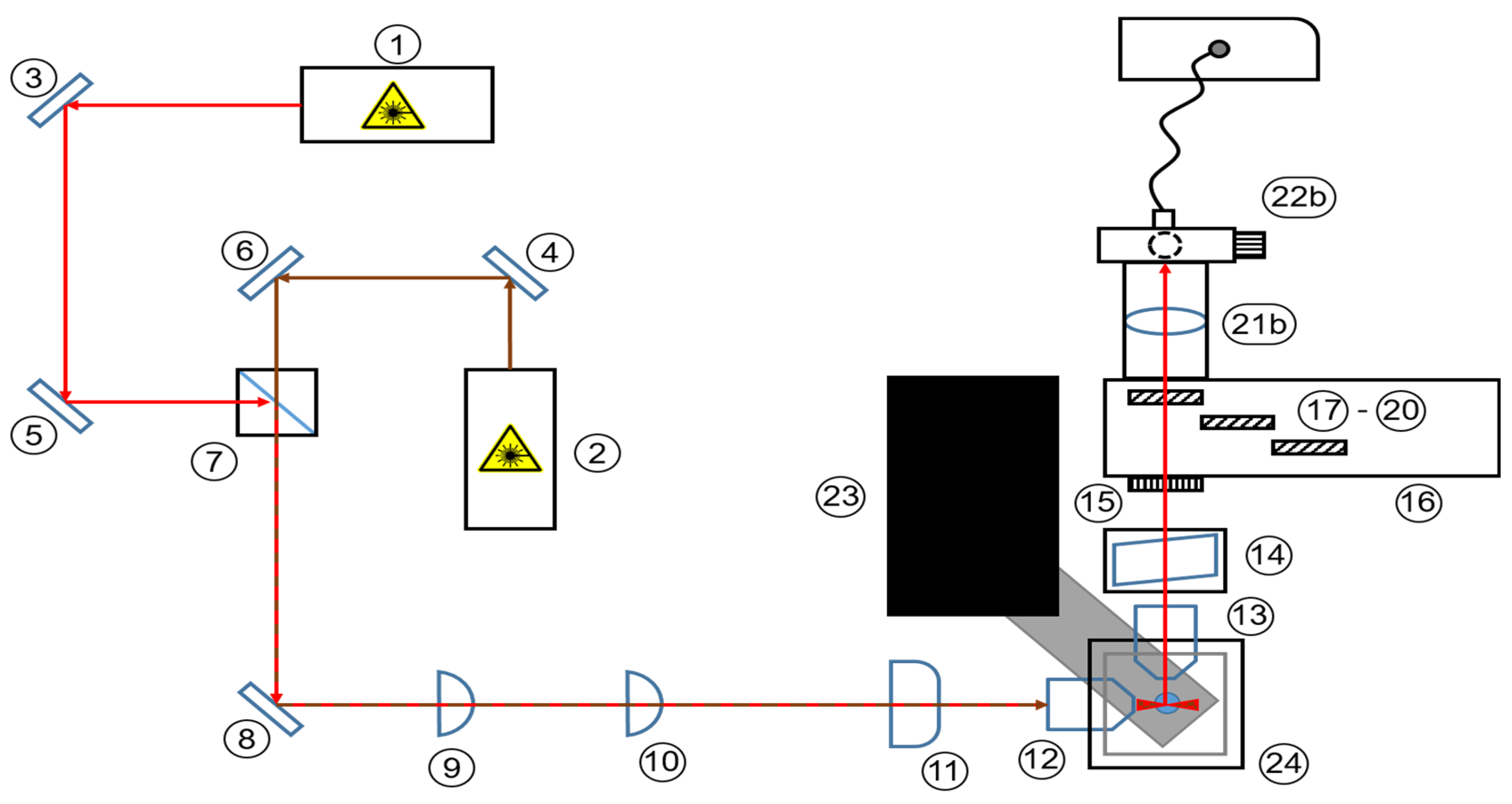 Micromachines 14 01739 g004