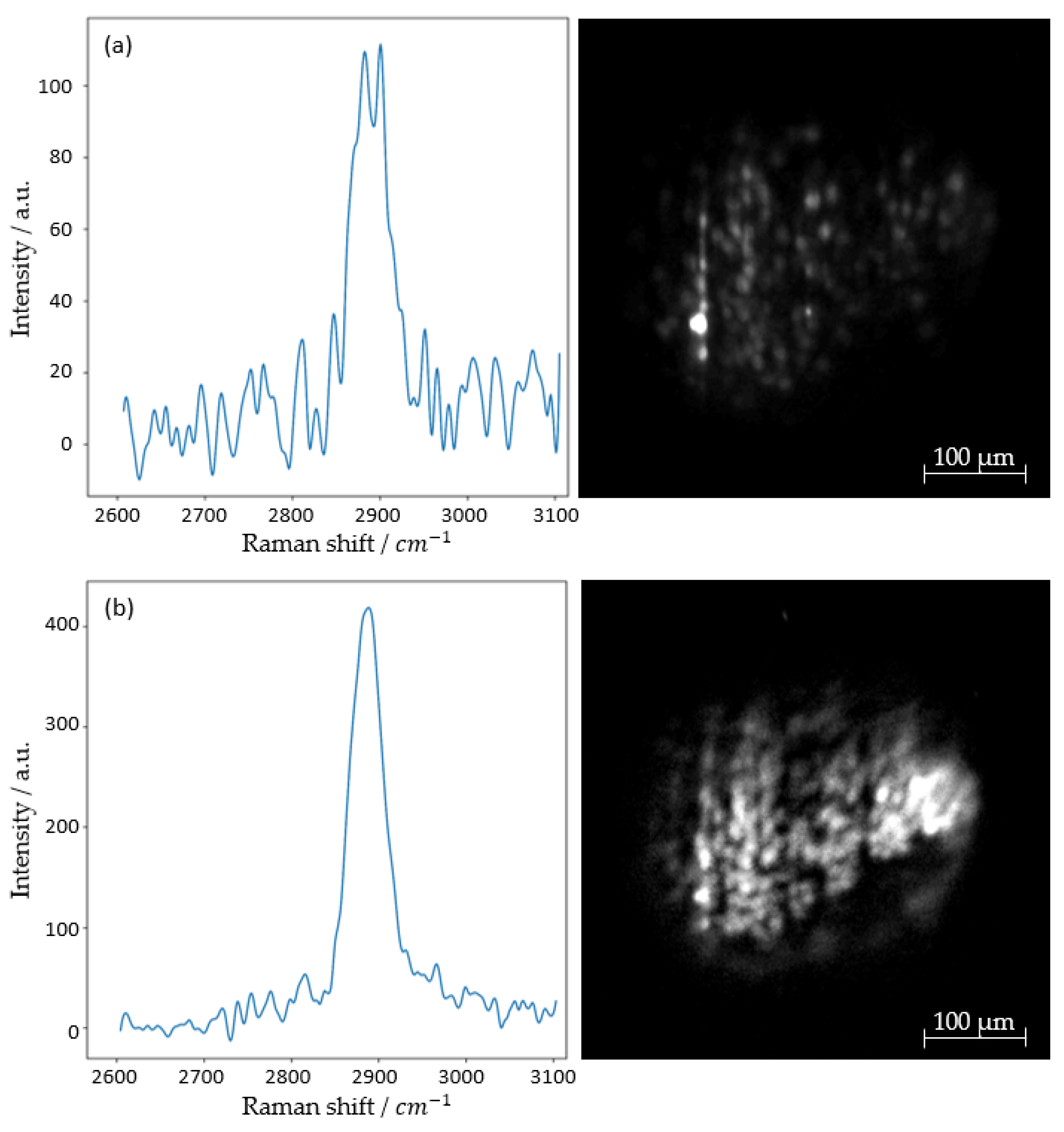 Micromachines 14 01739 g013