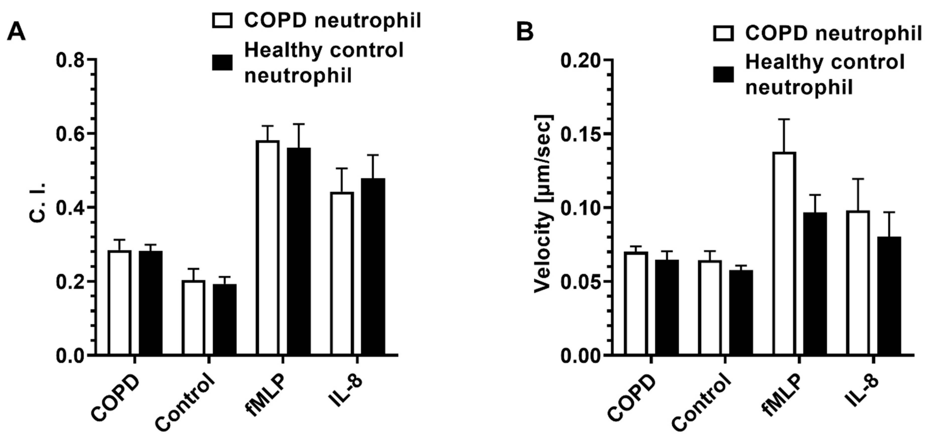 Micromachines 14 01740 g004 Micromachines 14 01740 g004