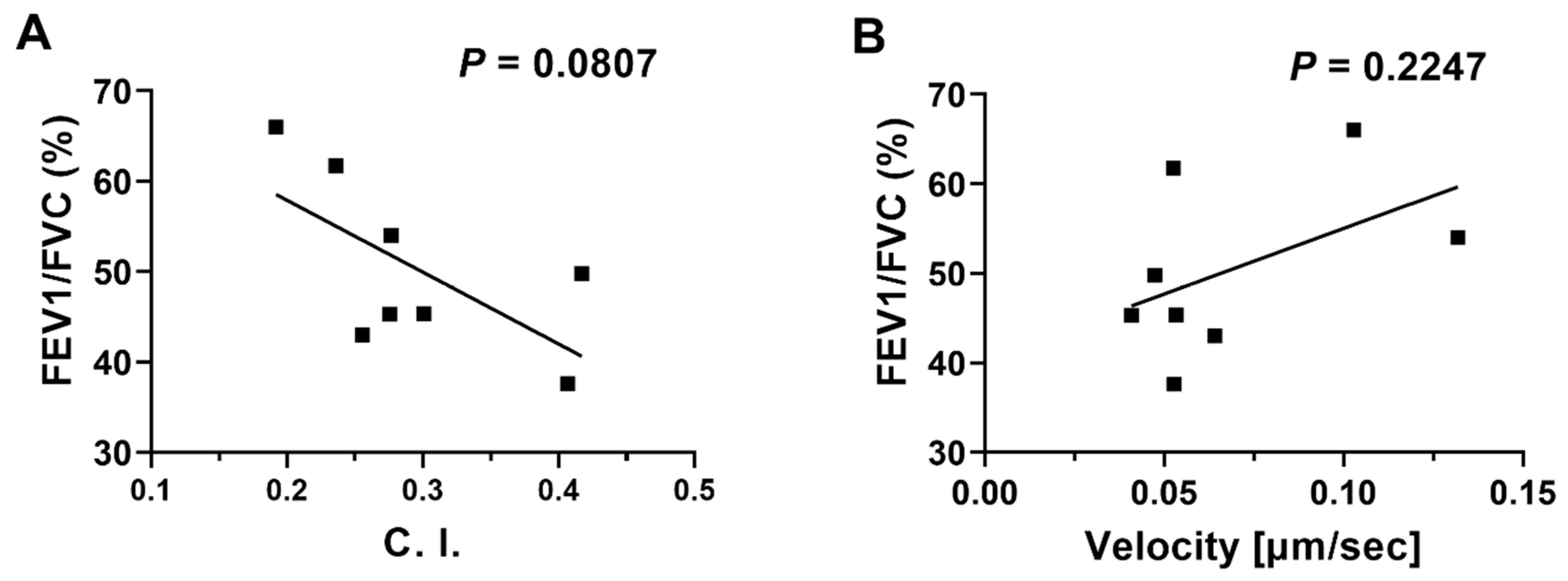 Micromachines 14 01740 g006 Micromachines 14 01740 g006