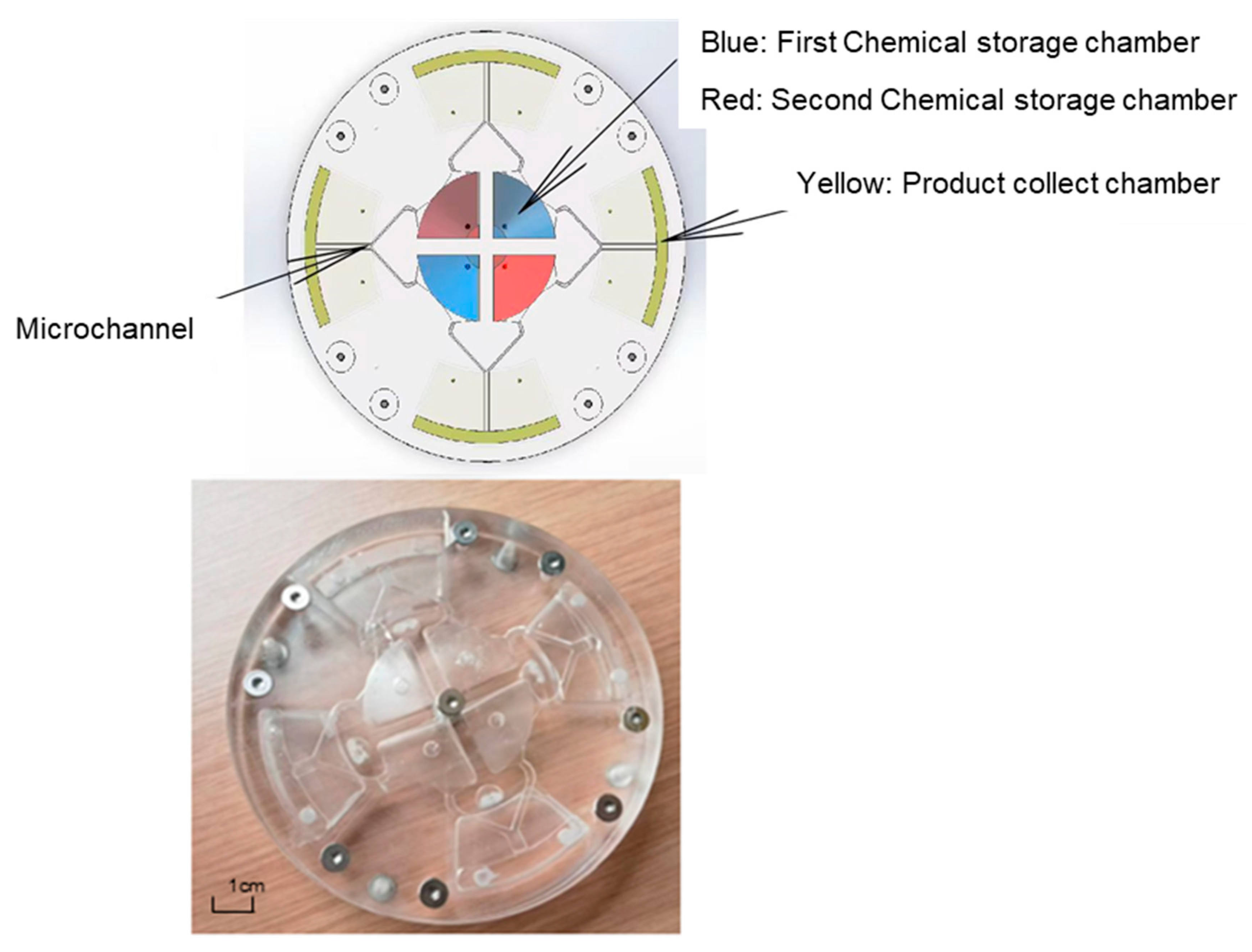 Micromachines 14 01741 g004