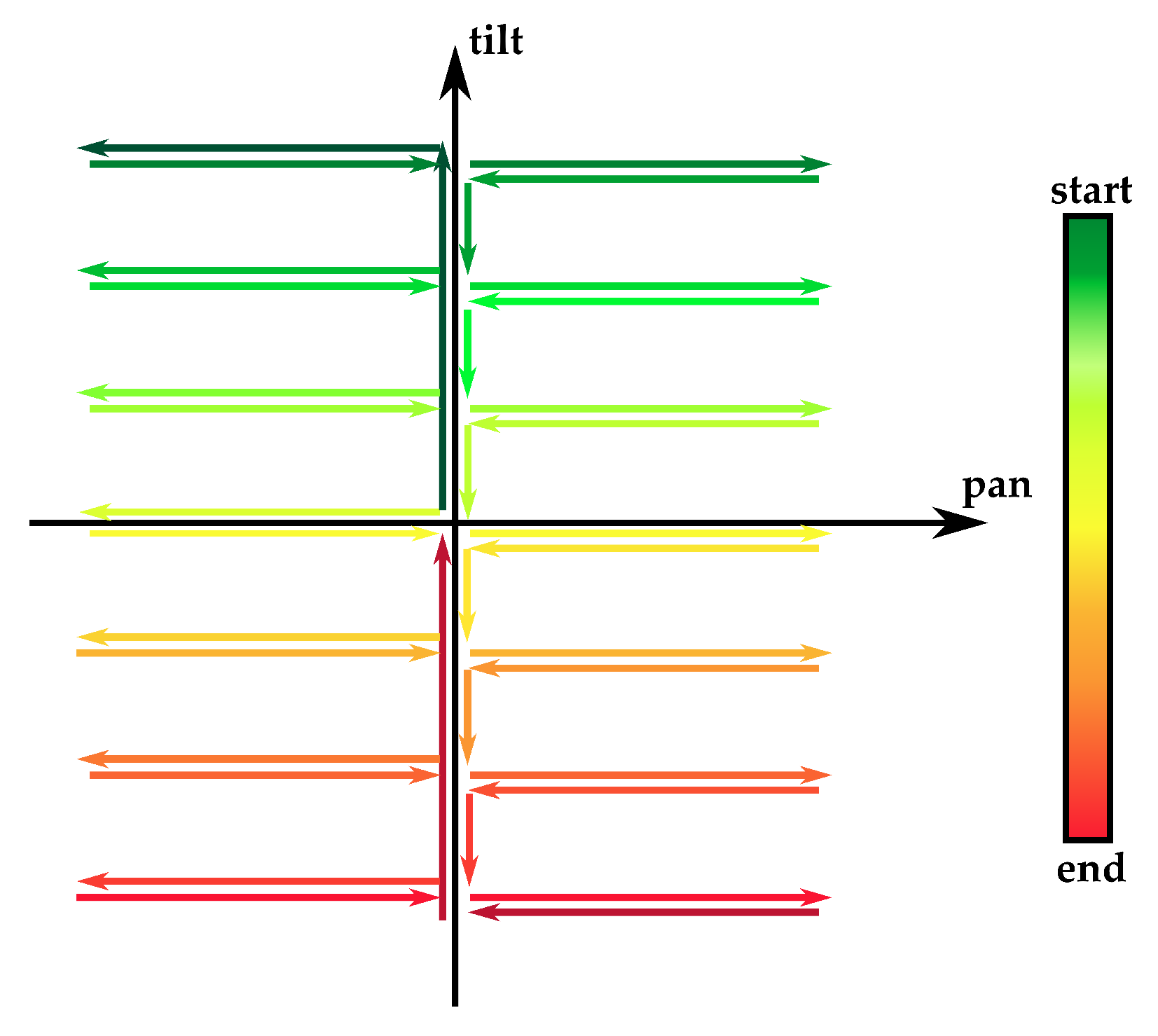Micromachines 14 01743 g014