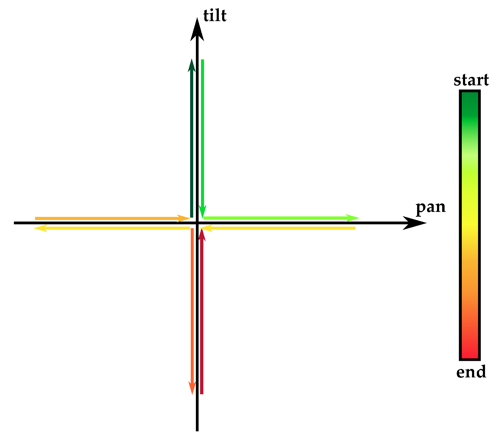 Micromachines 14 01743 g017