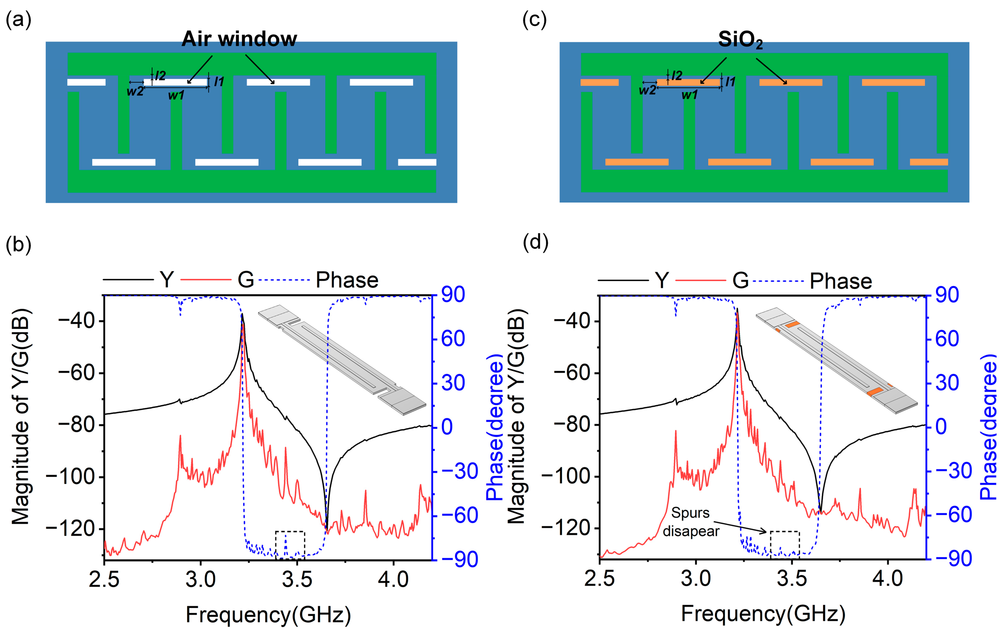 Micromachines 14 01745 g004