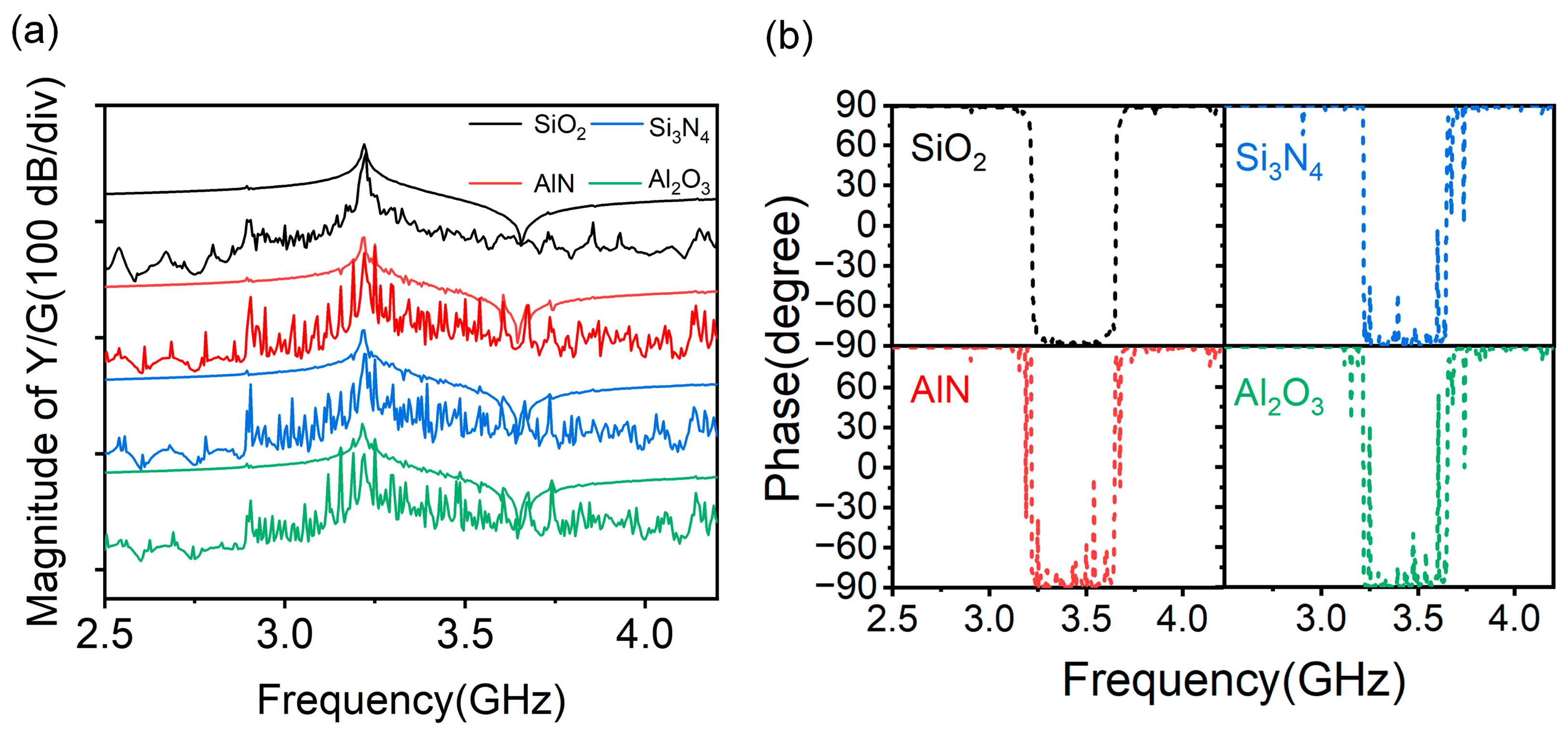 Micromachines 14 01745 g007