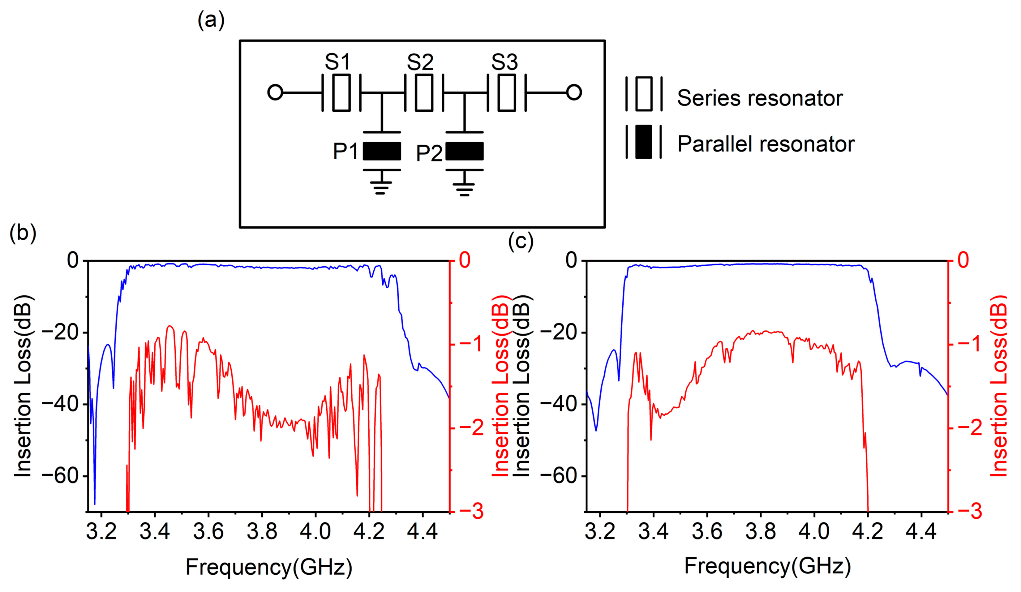 Micromachines 14 01745 g008