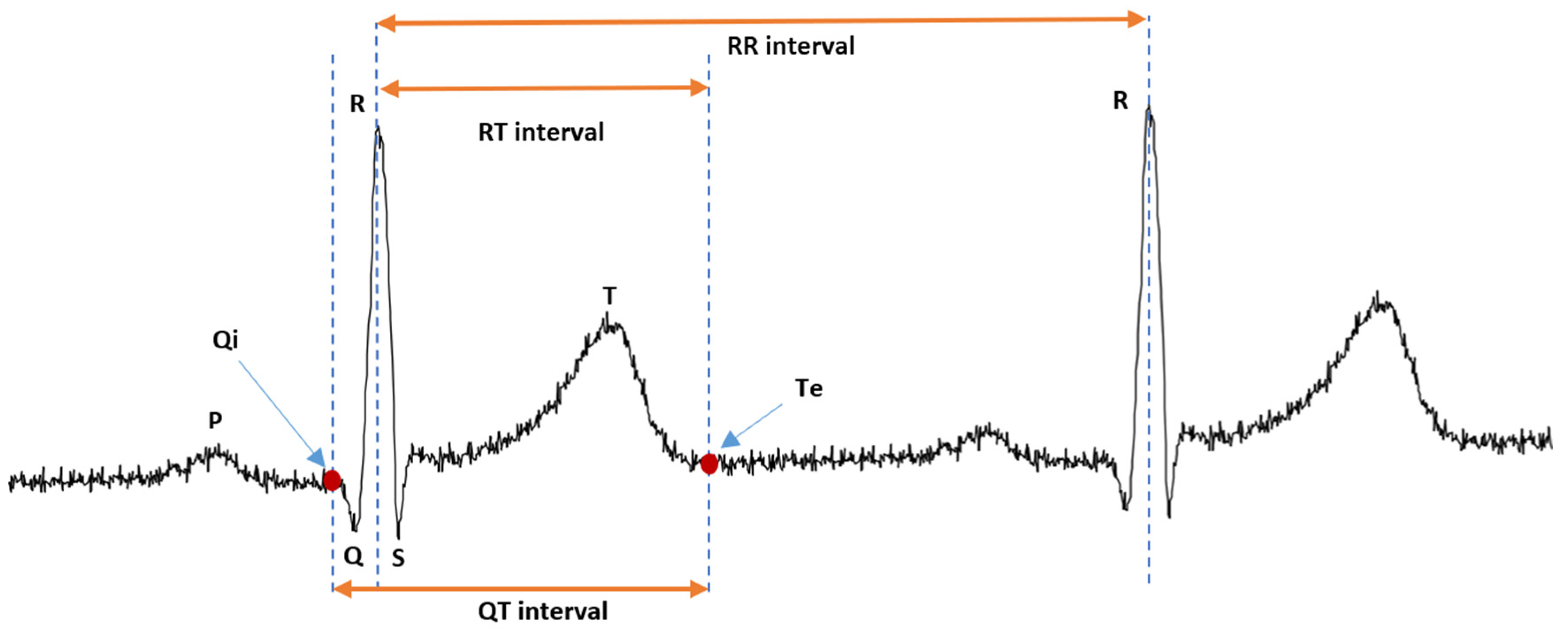 Micromachines 14 01748 g001