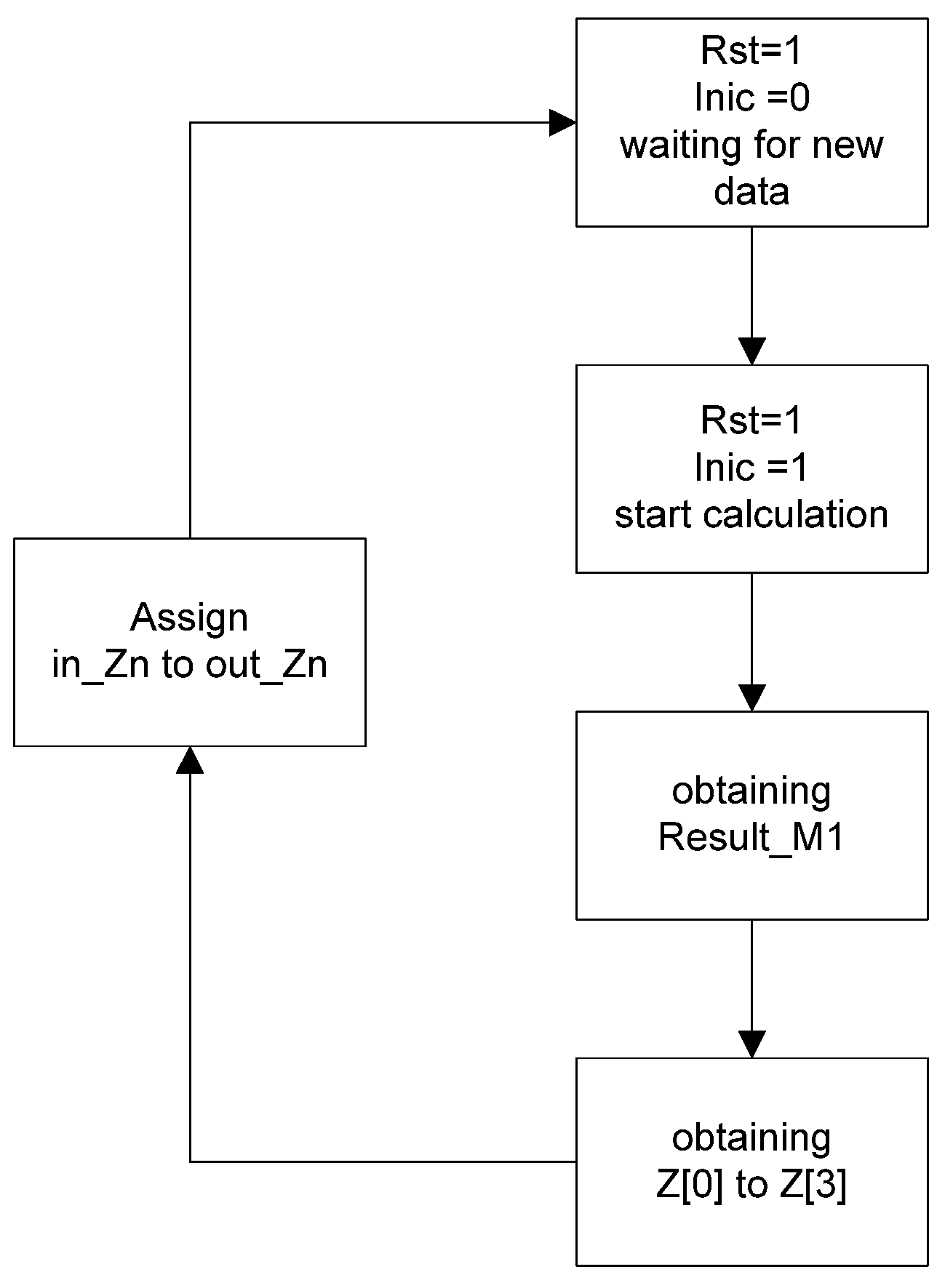 Micromachines 14 01748 g003