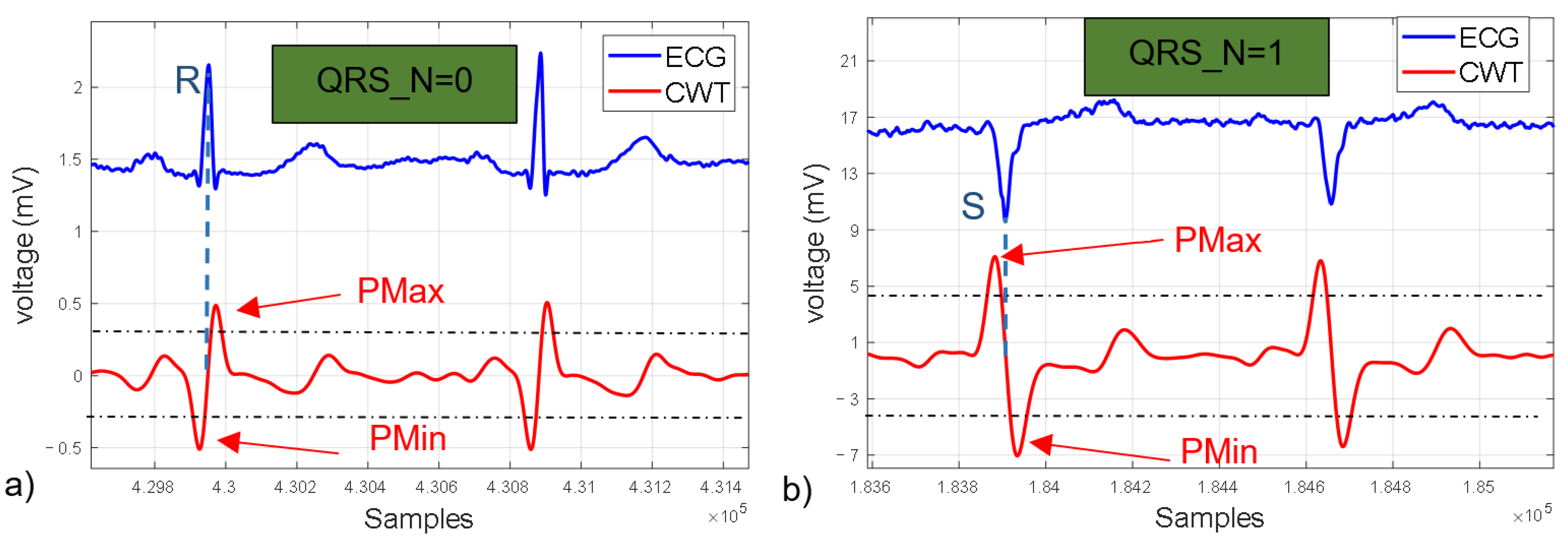 Micromachines 14 01748 g006