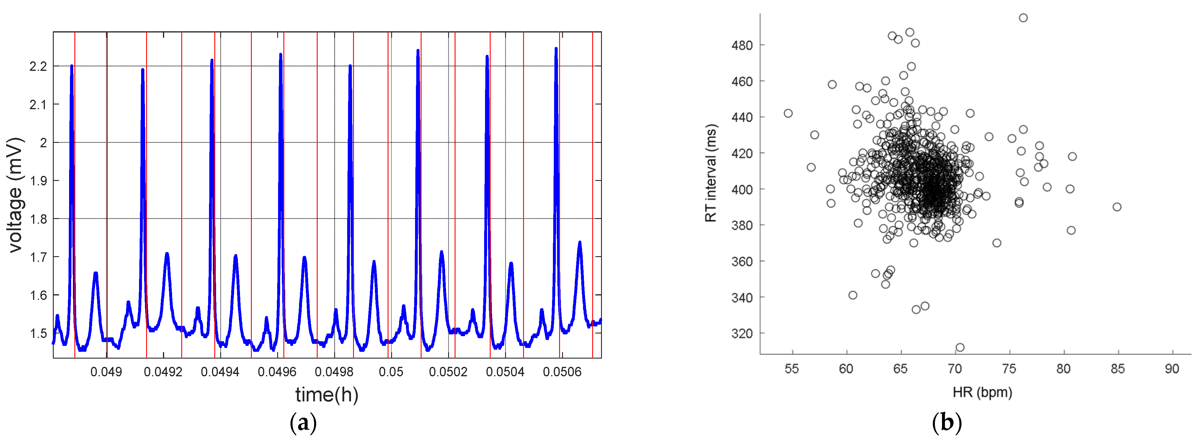 Micromachines 14 01748 g012