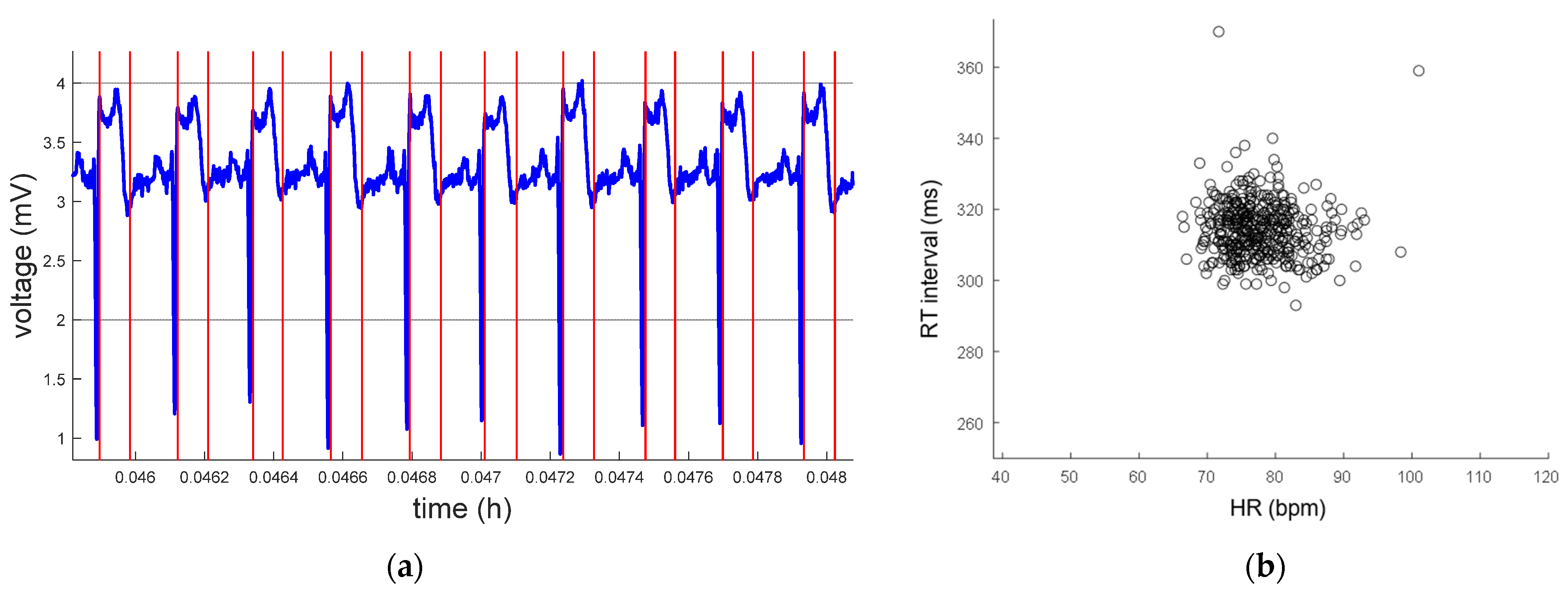 Micromachines 14 01748 g013