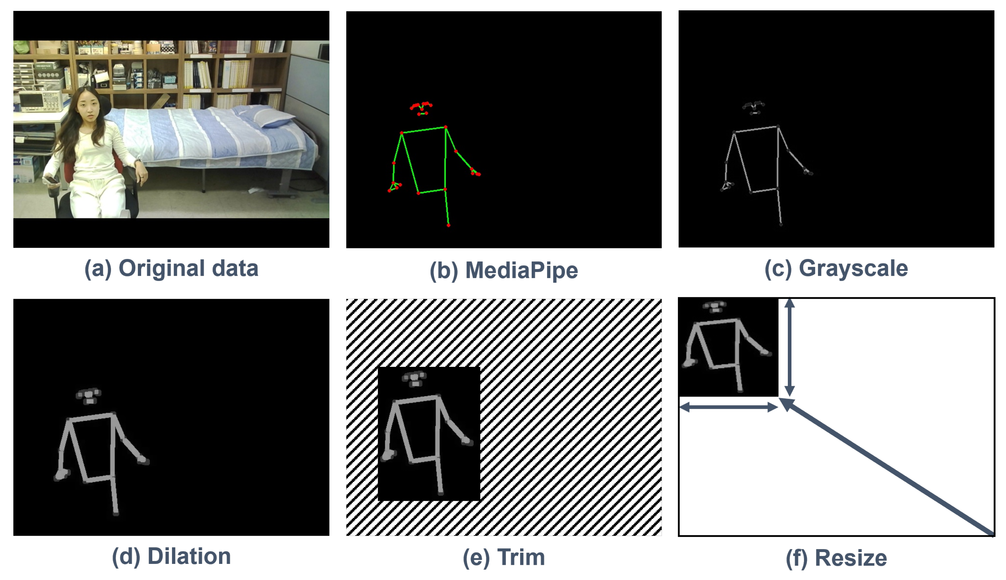 Micromachines 14 01749 g006